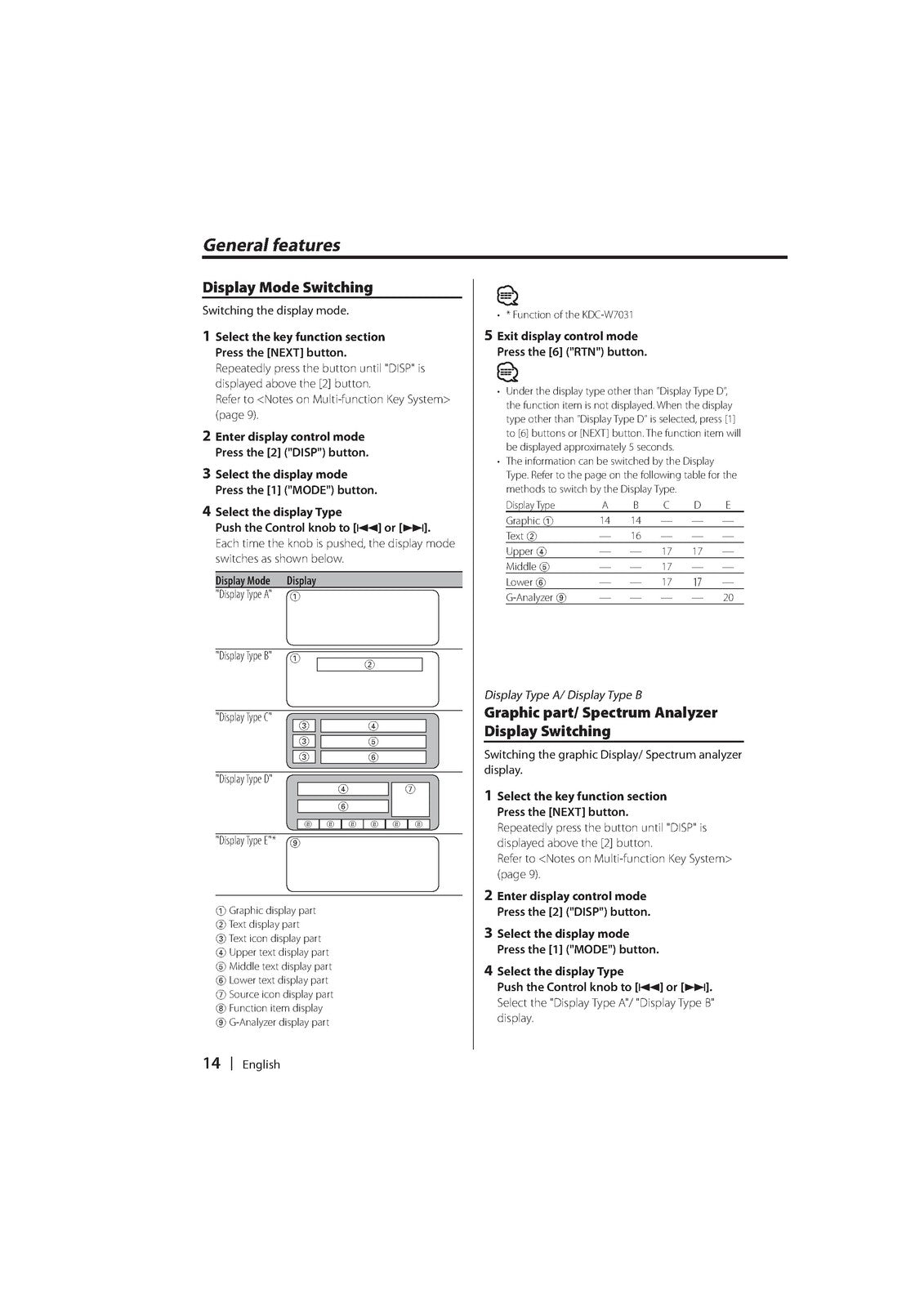 KENWOOD KDC-W8531 KDC-W7531 KDC-W7031 CD-Receiver Instruction Manual - BOUND