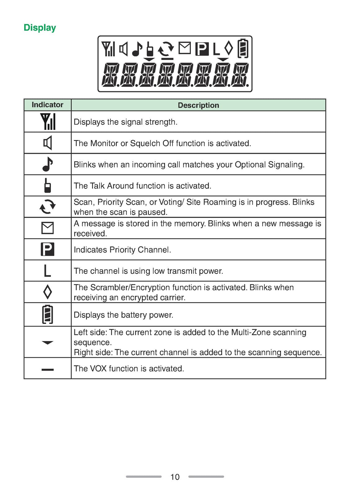 KENWOOD NX-1000 Series Transceiver User Manual - STEEL WIRE BOUND - TOUGH COVERS
