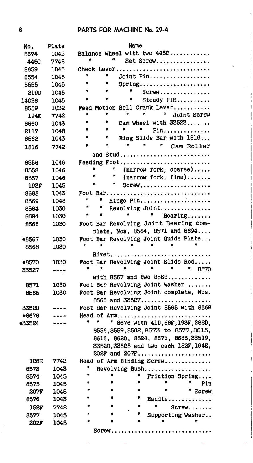SINGER 29-4 Instruction & Parts Diagram Manual BUNDLE: WIRE BOUND - TOUGH COVERS