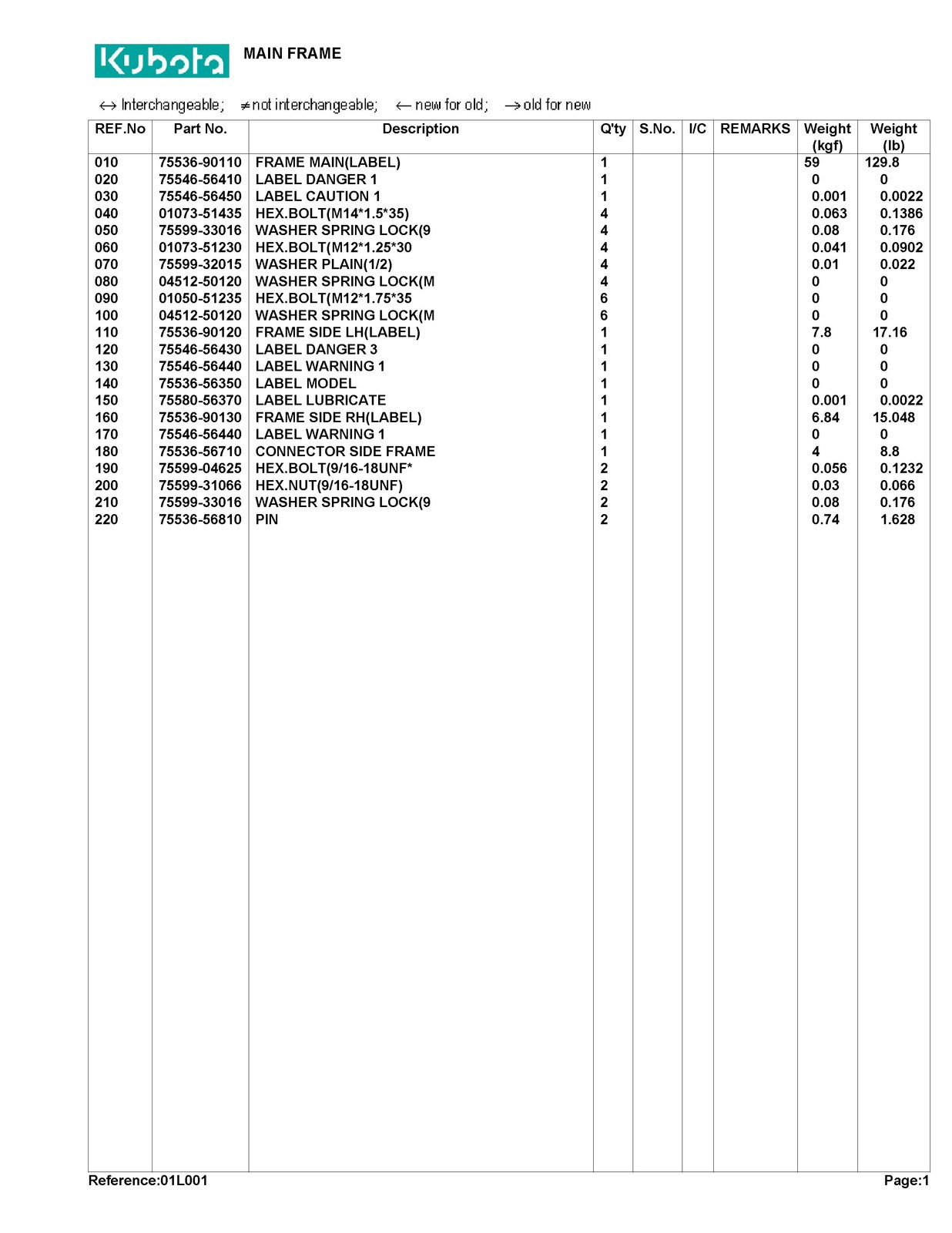 KUBOTA LA301 Loader Illustrated Parts List Manual - WIRE BOUND - TOUGH COVERS