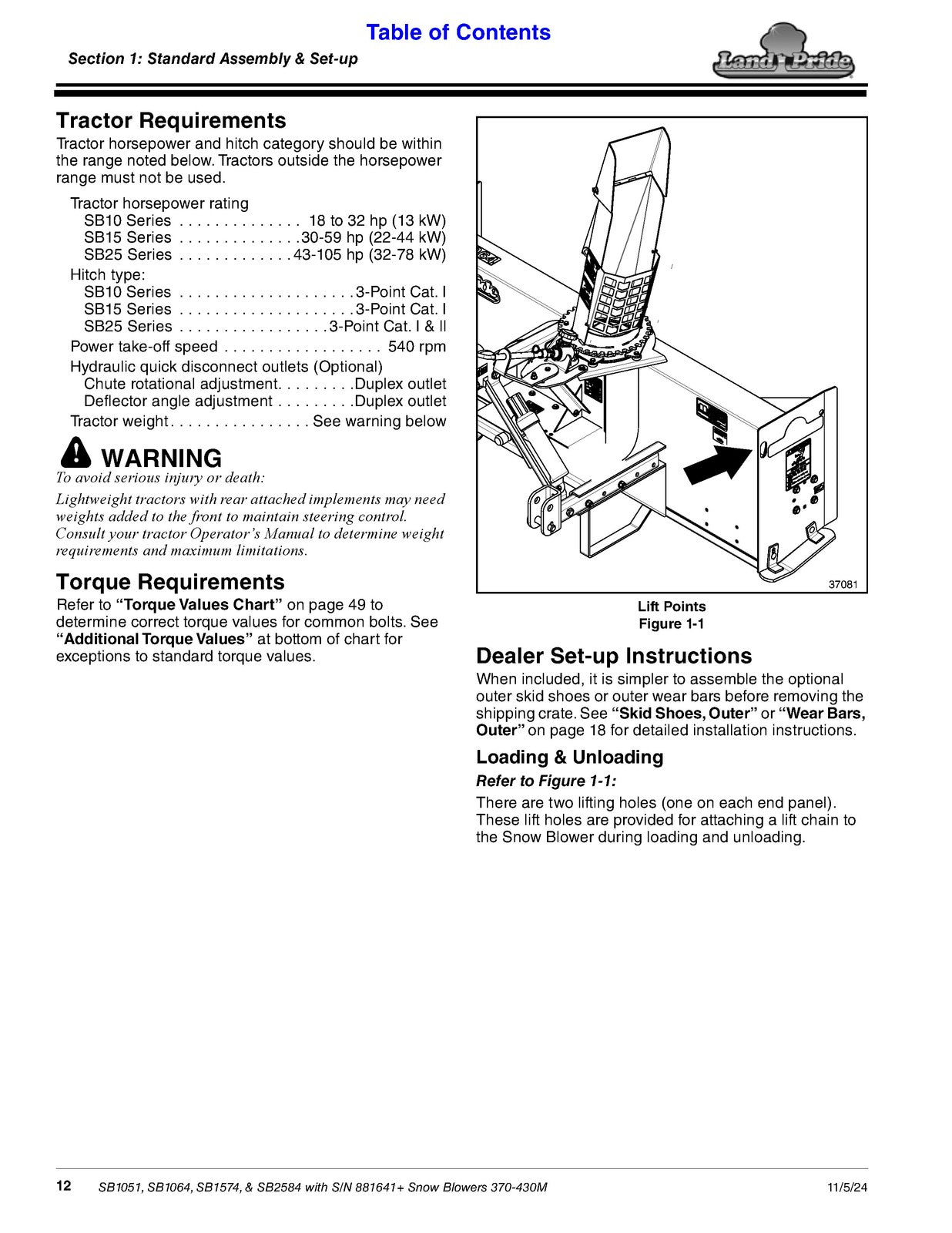 LAND PRIDE SB10 Series Snow Blowers Operators Manual - WIRE BOUND - TOUGH COVERS