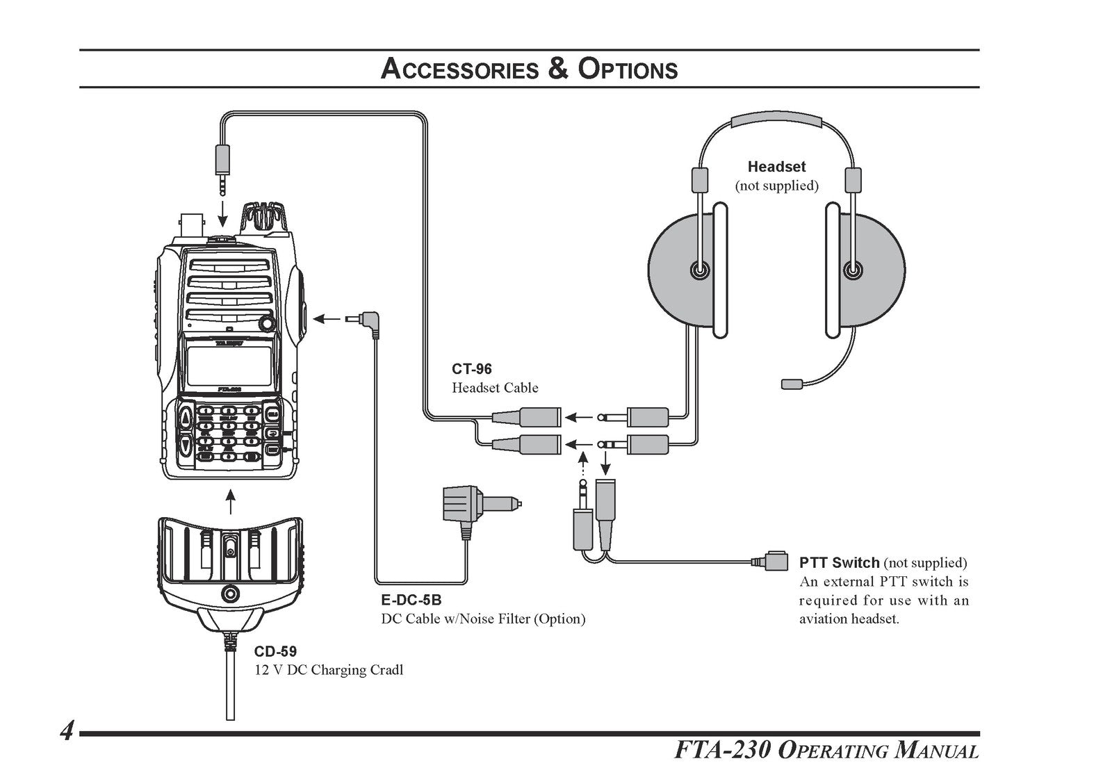 YAESU FTA-230 Air Band Transceiver Operating Manual 2012 - WIRE BOUND - COVERS
