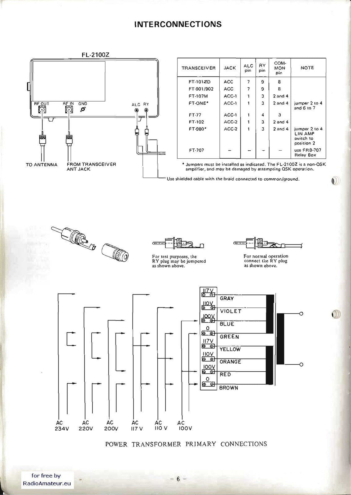YAESU FL-2100Z HF Linear Amplifier User Manual - STEEL WIRE BOUND - TOUGH COVERS