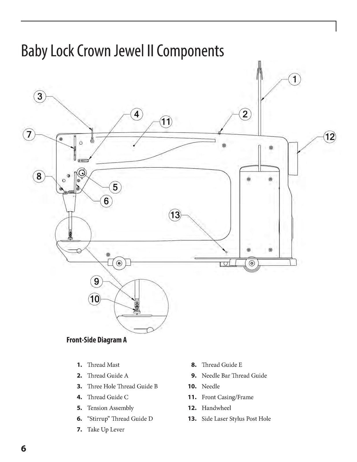 BABY LOCK Crown Jewel II BLCJ18-2 Quilting Machine Instruction Manual - BOUND