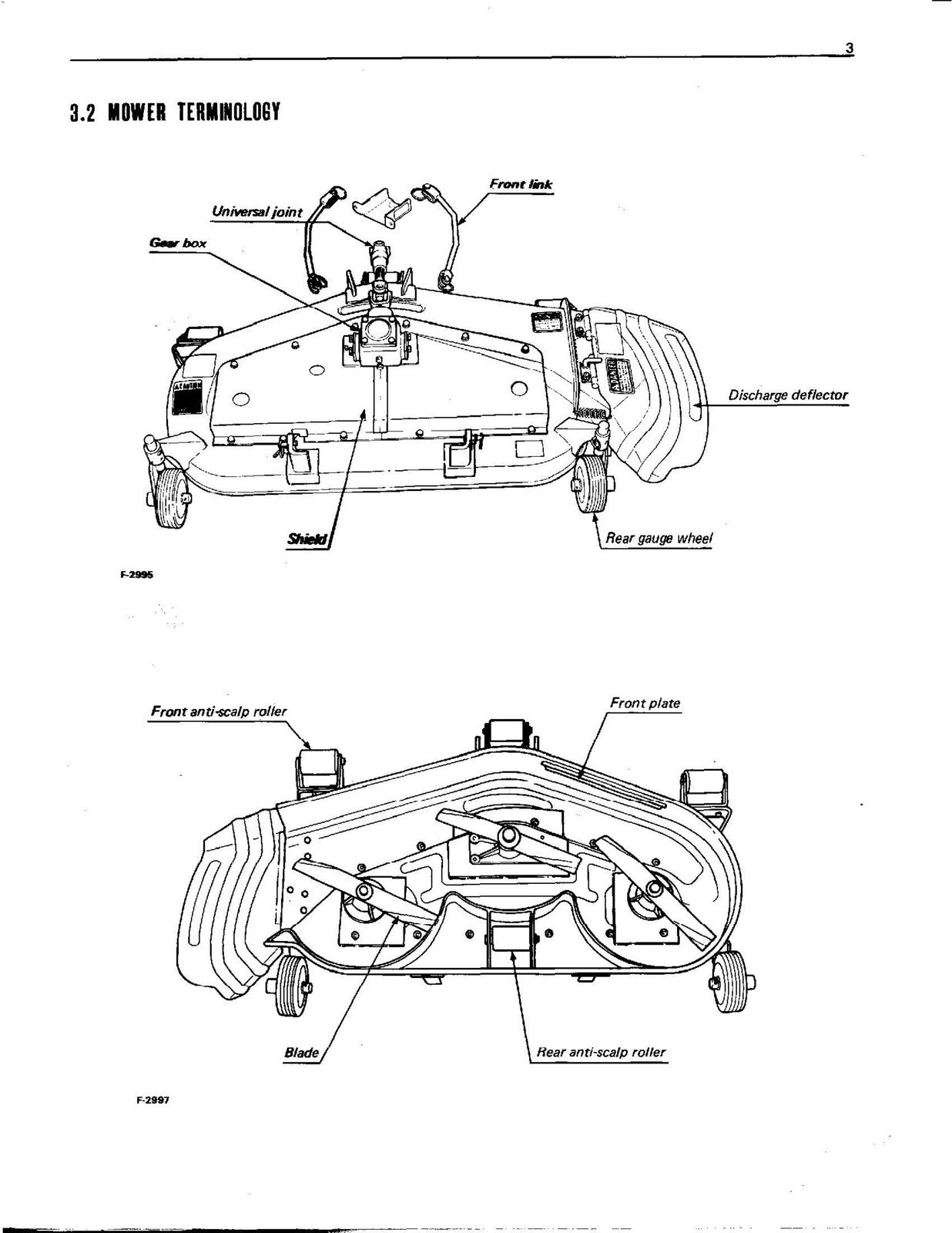 KUBOTA RC40-G RC44-G RC48-G Mower Deck Operators Manual - WIRE BOUND - COVERS