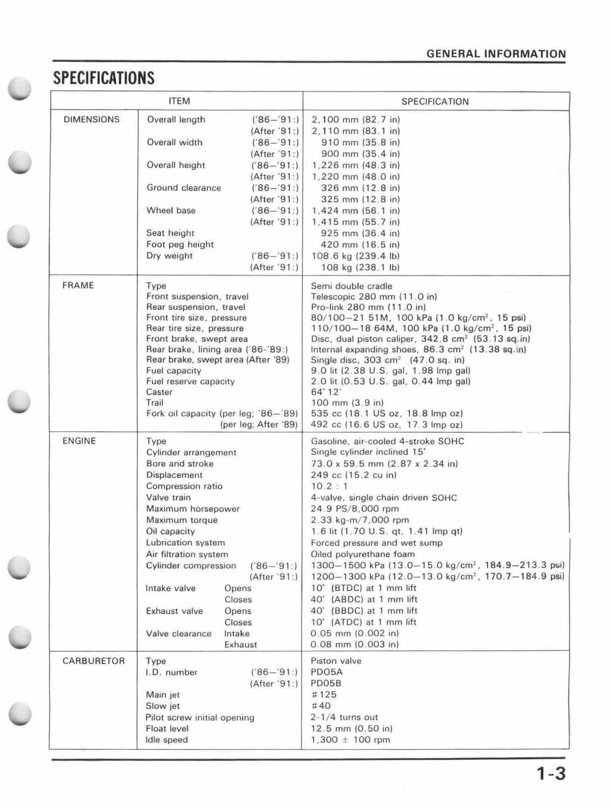 HONDA XR250R Motorcycle Service Manual 1986-1995 - WIRE BOUND - TOUGH COVERS