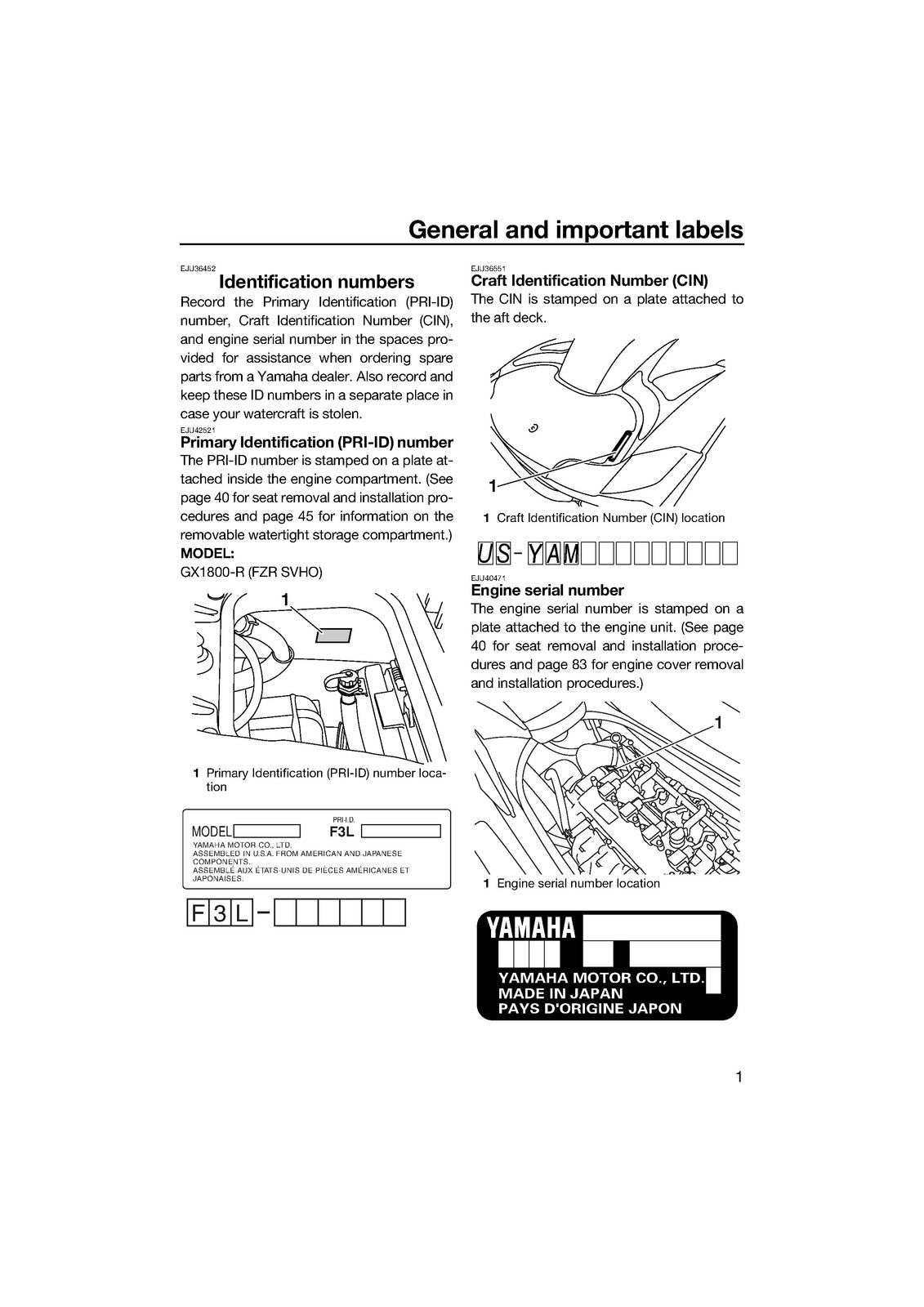 YAMAHA FZR SVHO WaveRunner Owners Manual 2016 - STEEL WIRE BOUND - TOUGH COVERS