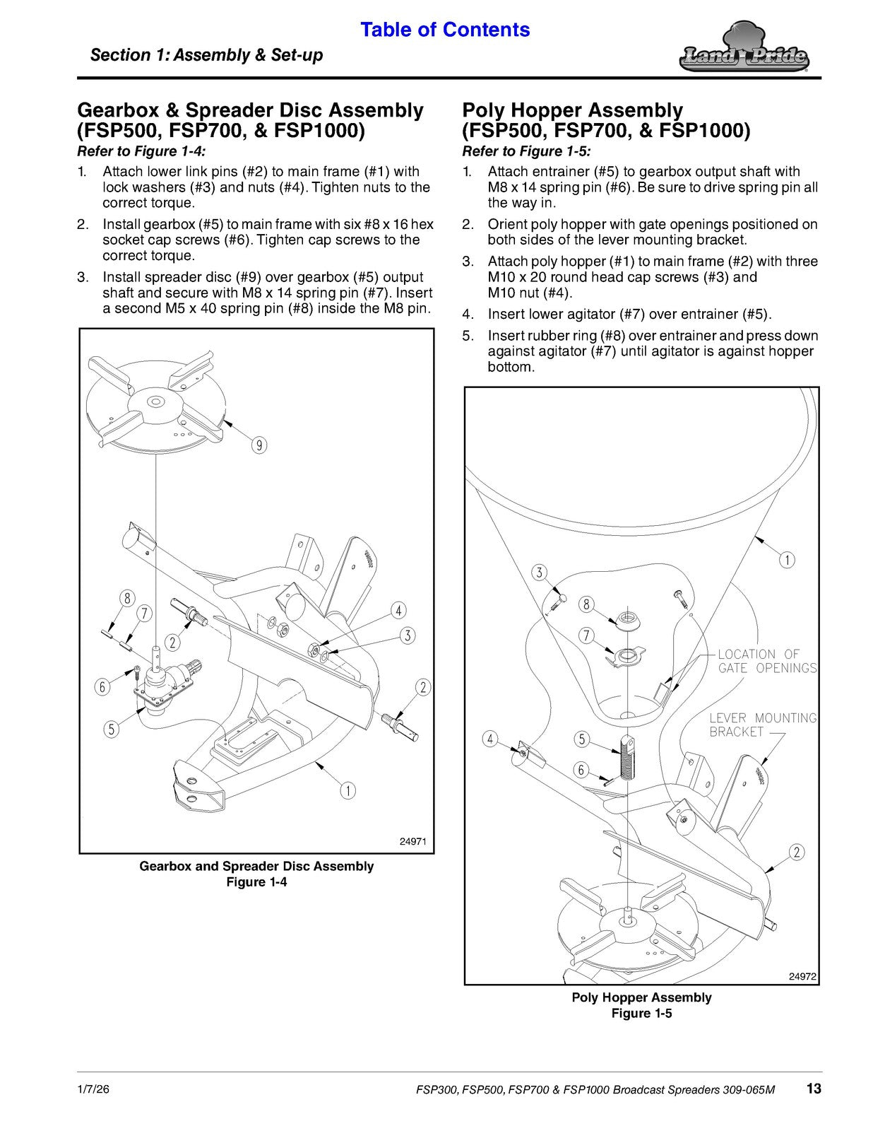LAND PRIDE FSP Series Spreaders Operators Manual - WIRE BOUND - TOUGH COVERS