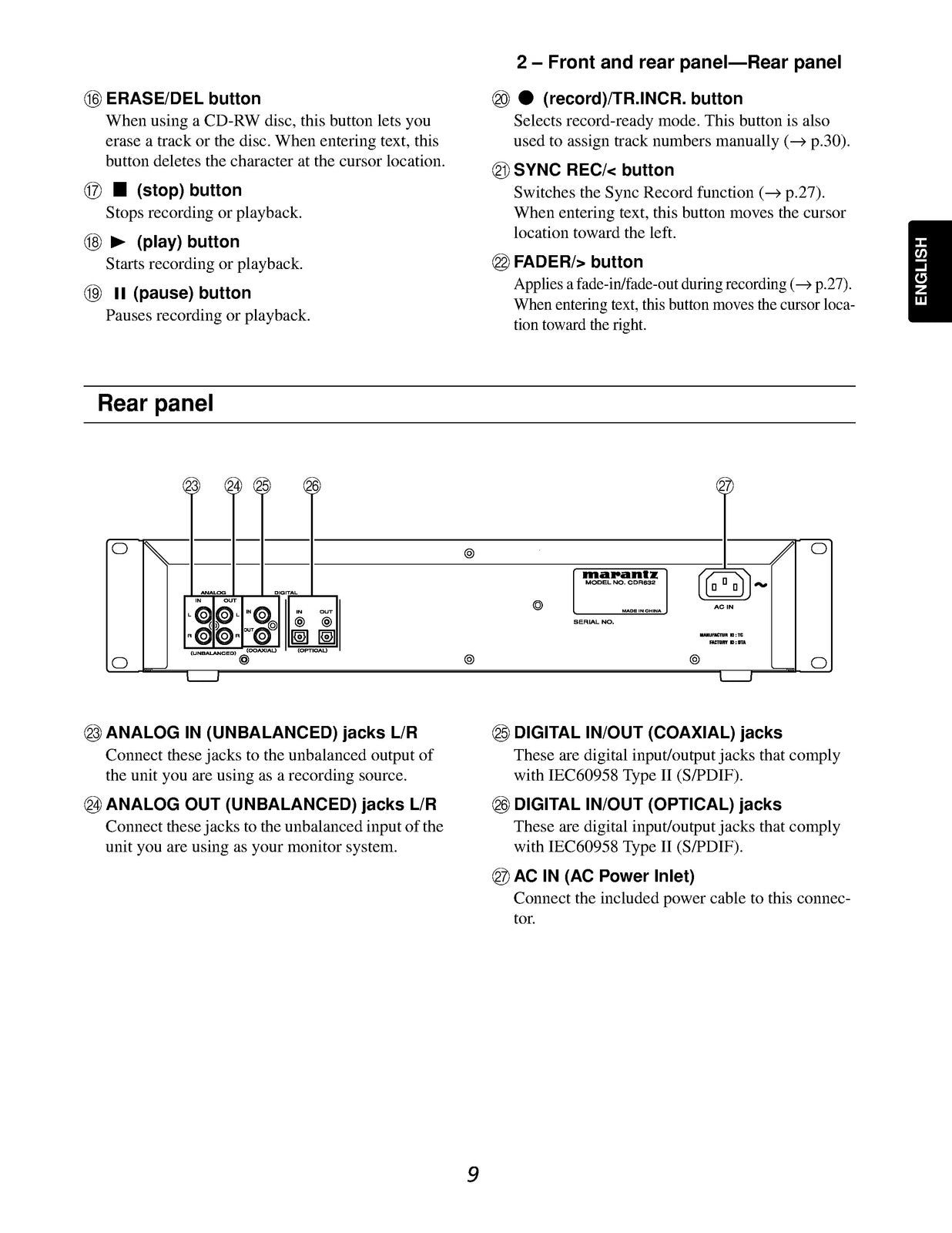 MARANTZ CDR632 CD Recorder User Manual - STEEL WIRE BOUND - PROTECTIVE COVERS