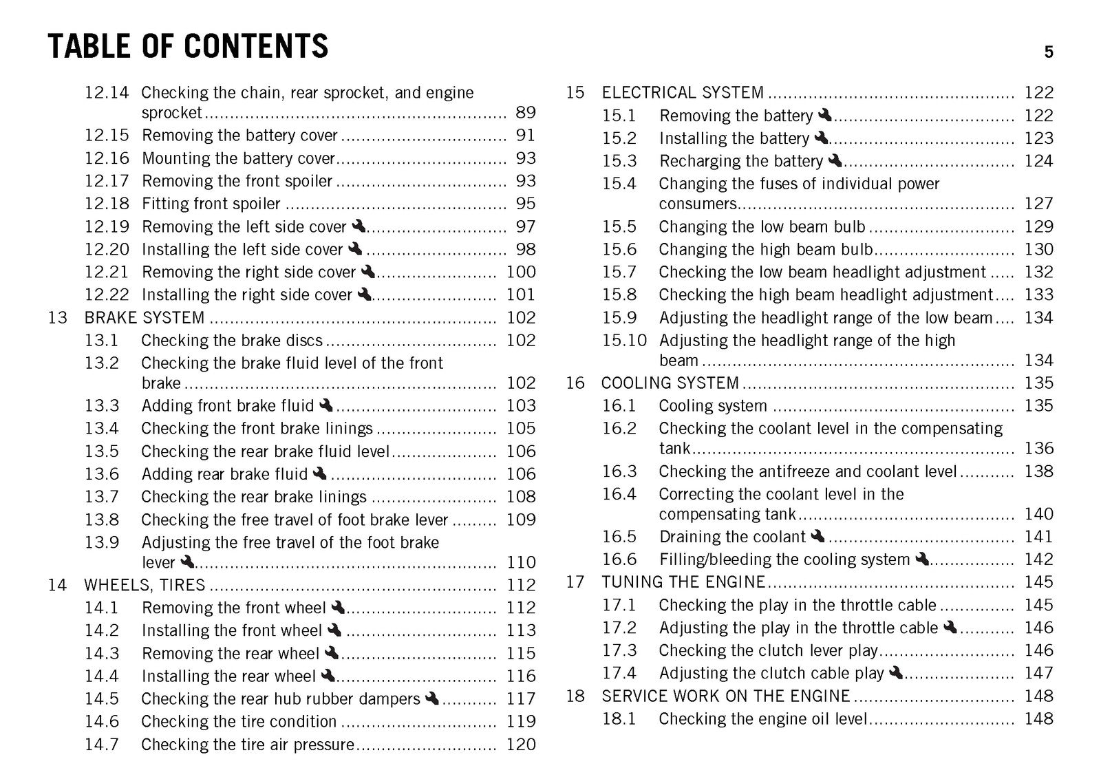 KTM RC 200 Owners Manual 2017 - STEEL WIRE BOUND - PROTECTIVE COVERS