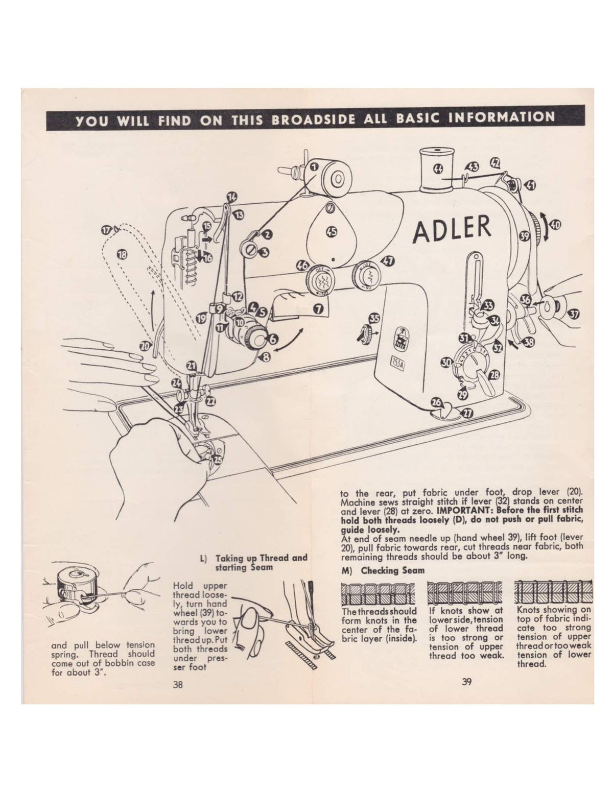 ADLER Adlermatic 153 A Sewing Machine Instruction Manual - WIRE BOUND - COVERS