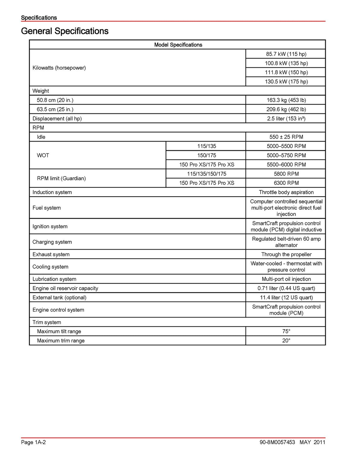 MERCURY 115 135 150 150 Pro XS 175 175 Pro XS 25L Service Manual 2011 - BOUND