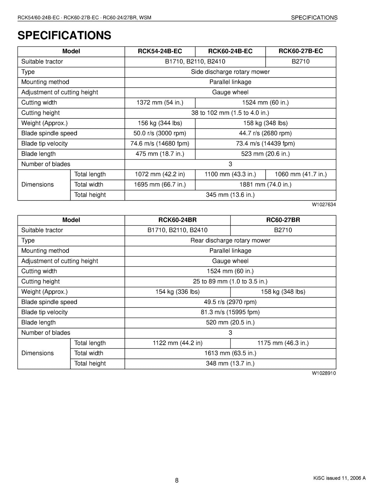 KUBOTA RCK54-24B RCK60-24B RCK60-27B RC60-24BR RC60-27BR Workshop Manual - BOUND