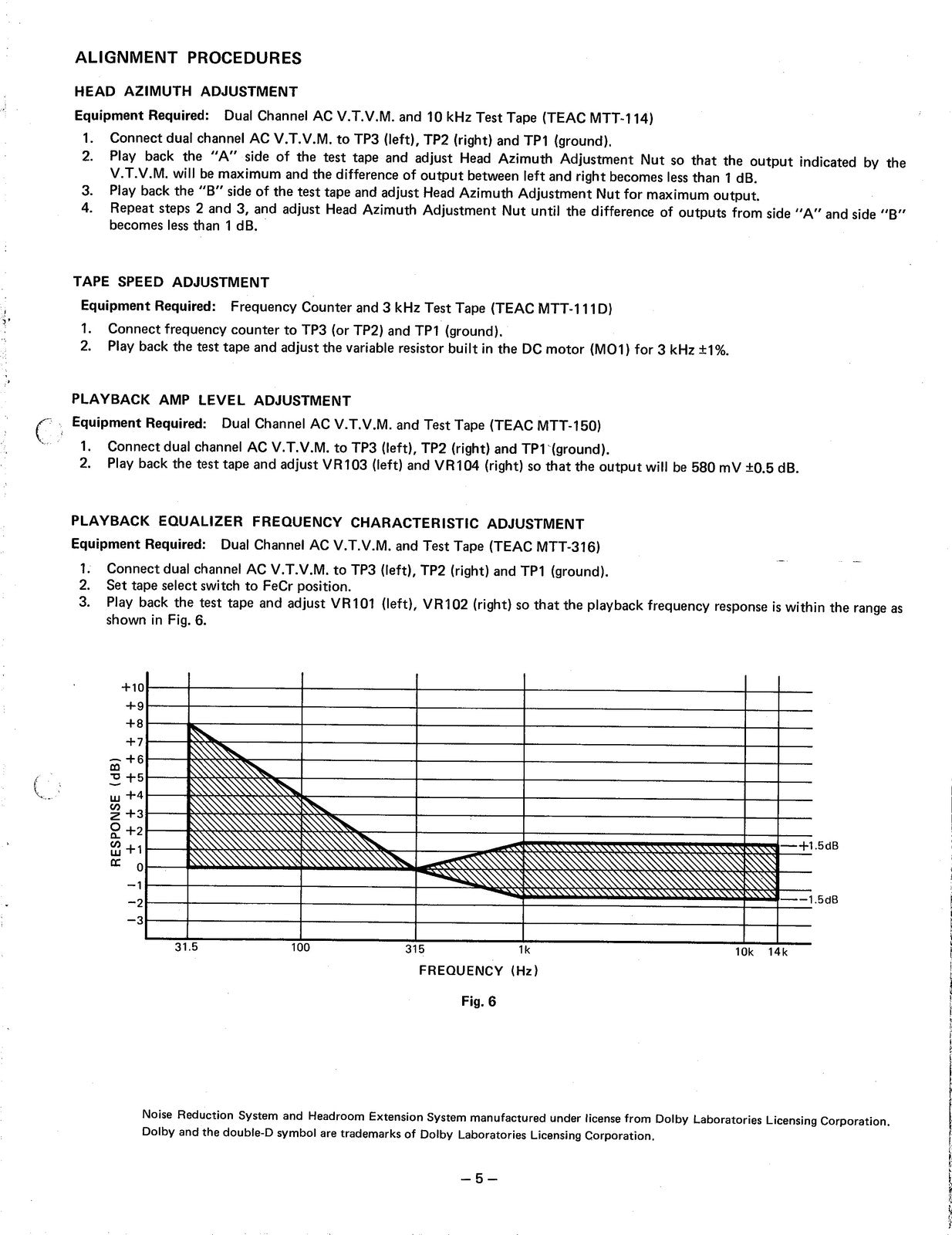 HARMAN KARDON HK400XM Stereo Cassette Deck Technical Manual, FOLDOUTS