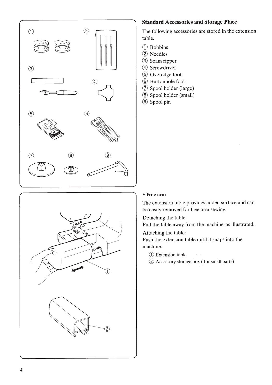 JANOME Jem Gold Model 660 Instruction Manual - STEEL WIRE BOUND - TOUGH COVERS