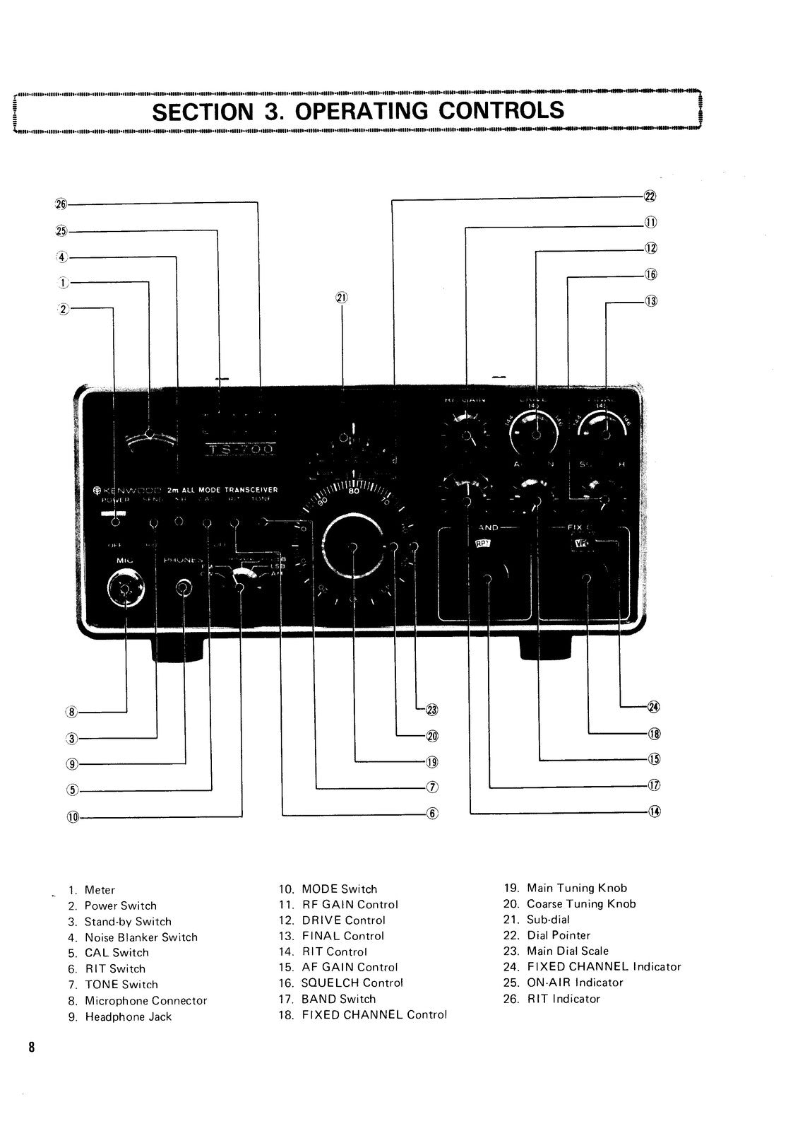 KENWOOD TS-700 2m All Mode Transceiver Operating Manual - WIRE BOUND - COVERS
