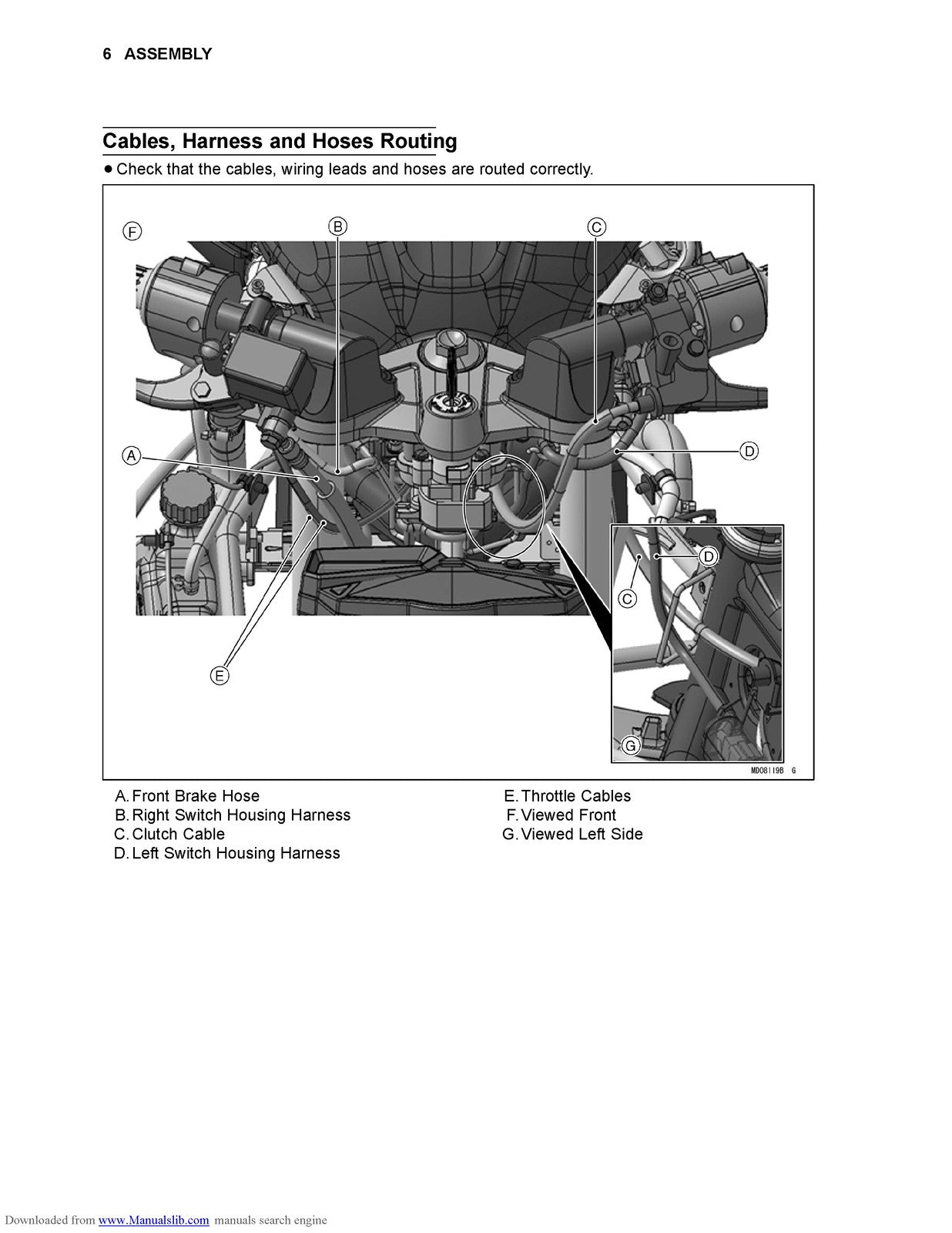 KAWASAKI Ninja 300 Ninja 300 ABS Motorcycle Assembly And Preparation Manual