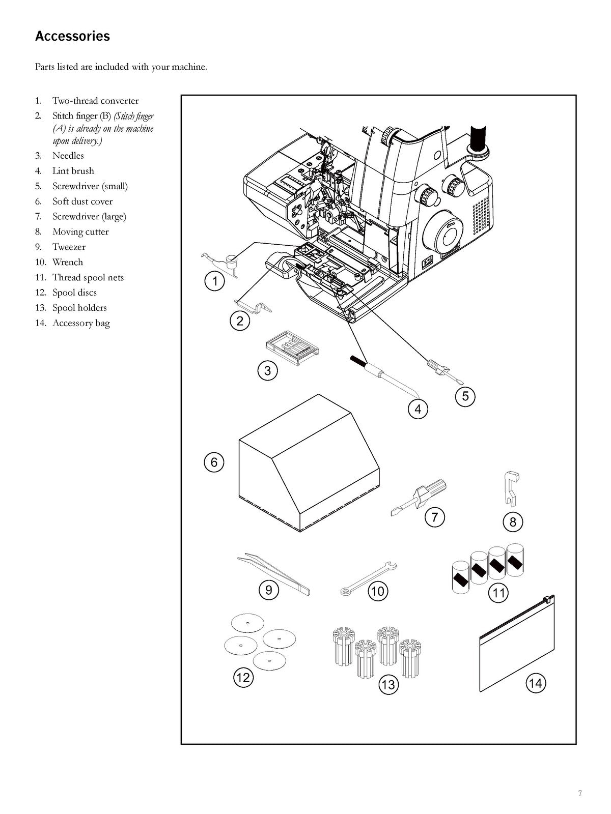 PFAFF Admire 1000 Overlock Users Guide Manual - STEEL WIRE BOUND - TOUGH COVERS