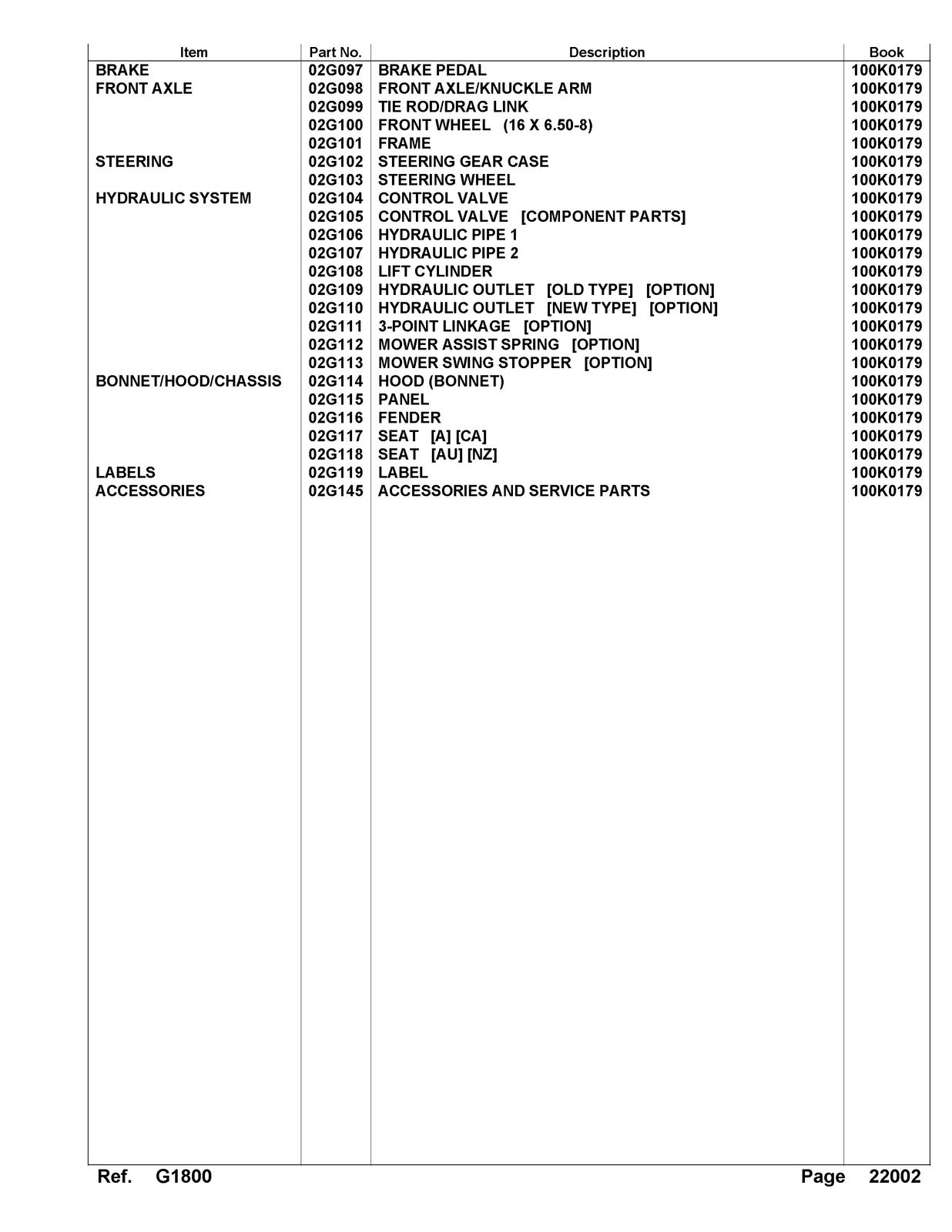 KUBOTA G1800-Revised Parts Manual - STEEL WIRE BOUND - PROTECTIVE COVERS