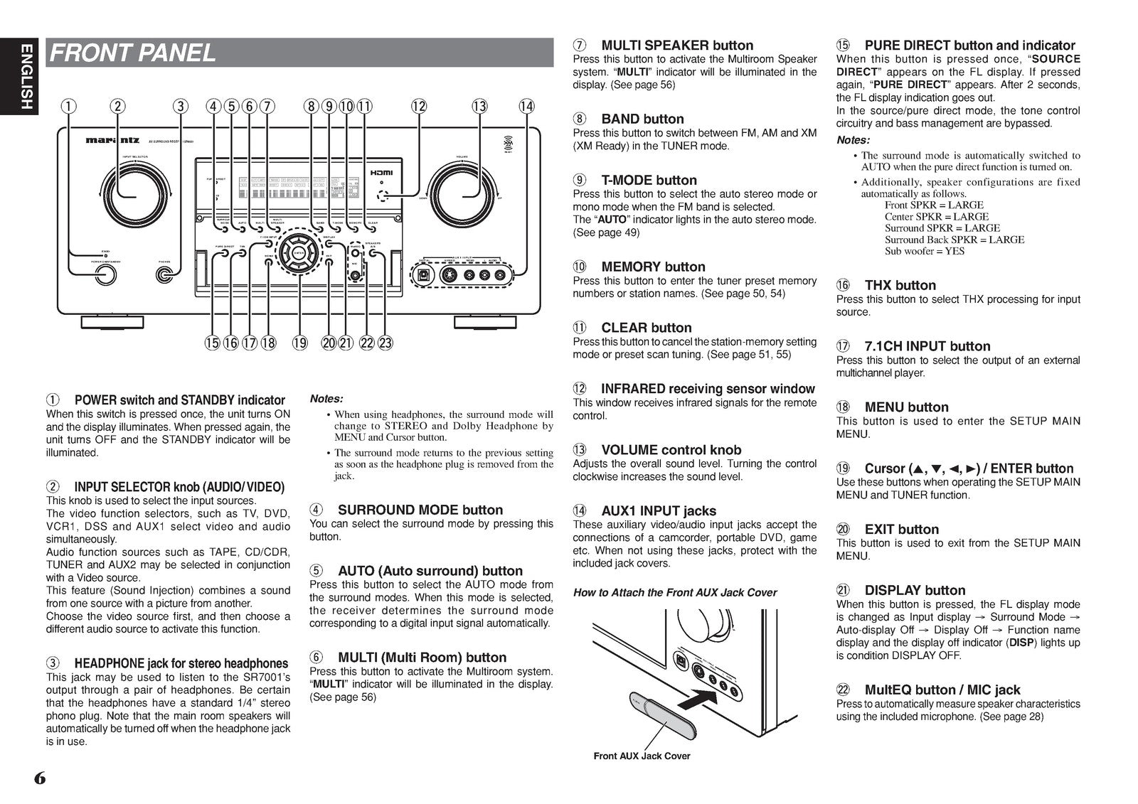 MARANTZ SR7001 SR8001 AV Surround Receiver User Guide Manual - WIRE BOUND