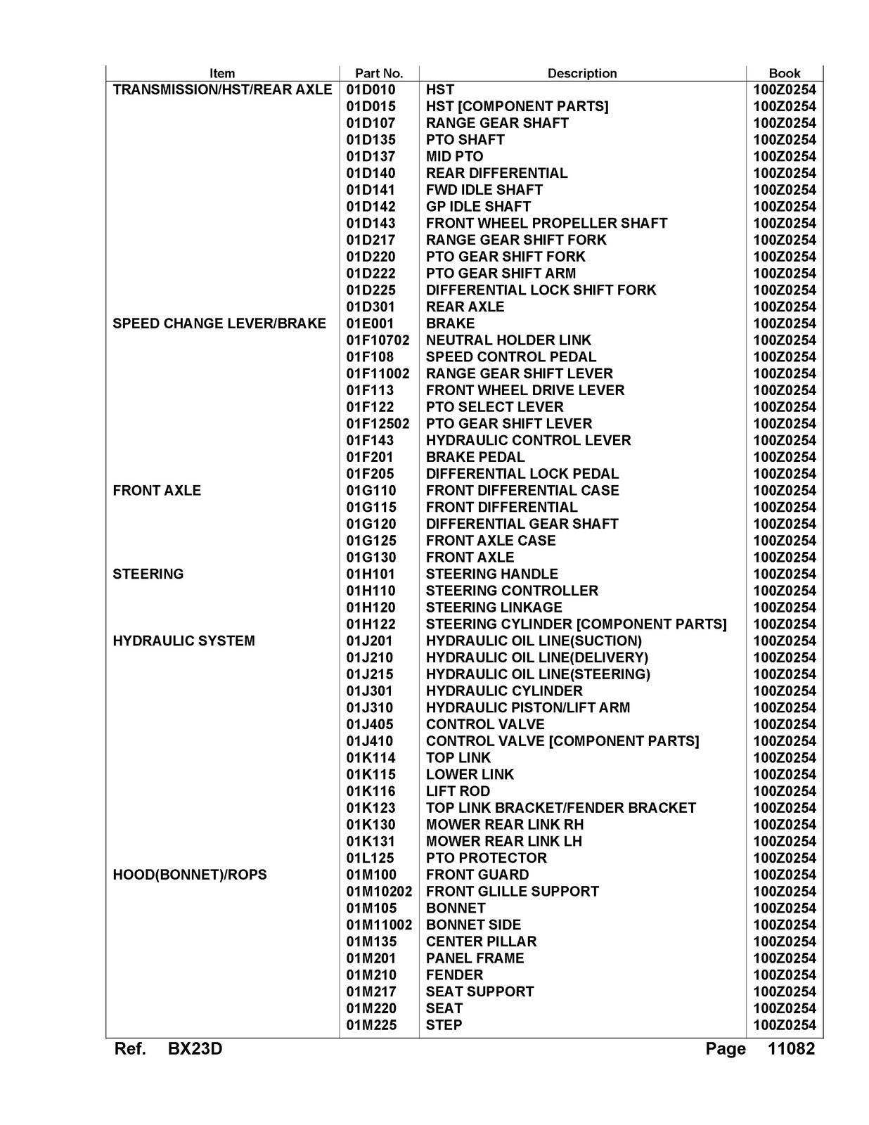 KUBOTA BX23D Tractor Illustrated Parts List Manual - WIRE BOUND - TOUGH COVERS
