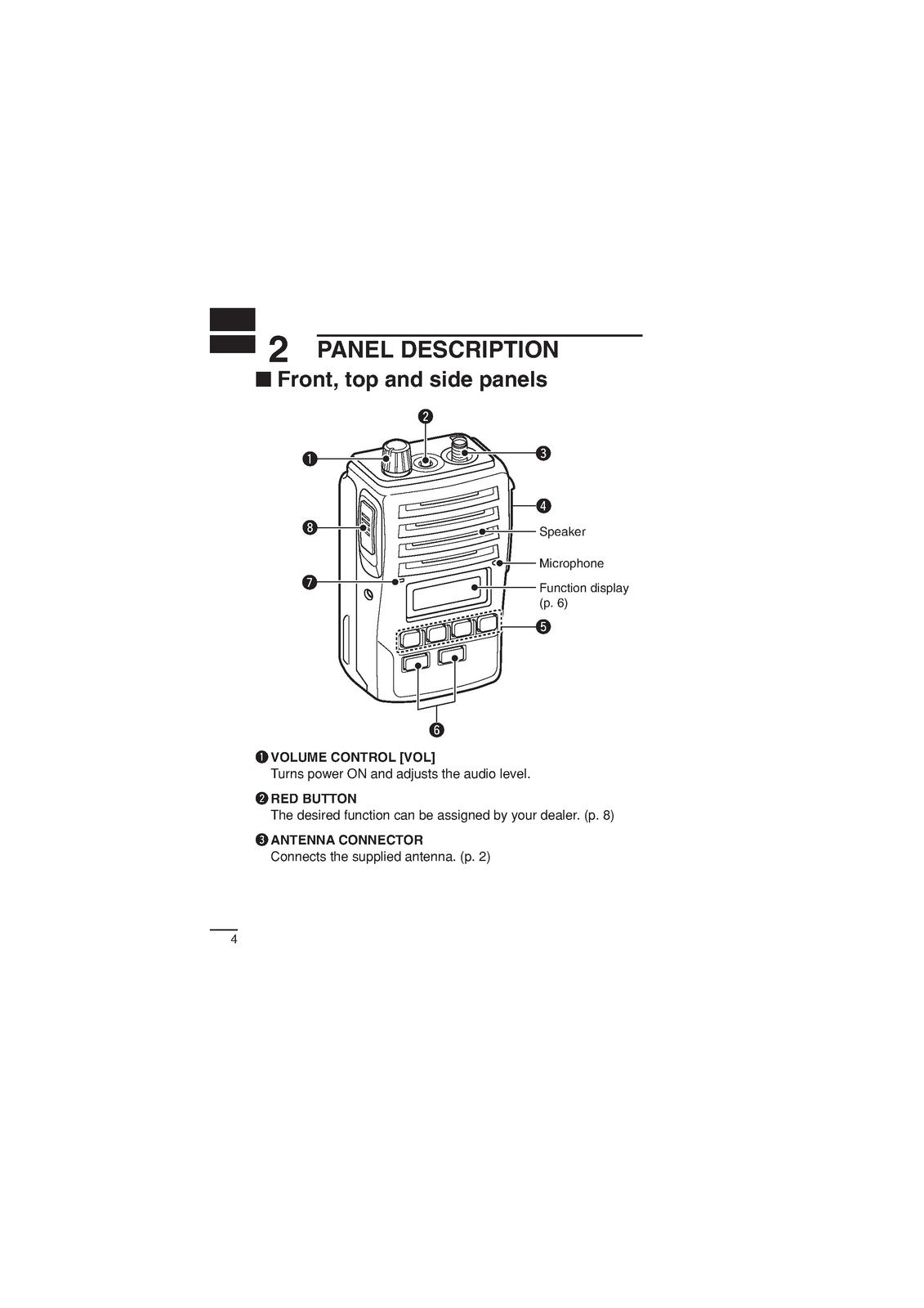 ICOM IC-F50V IC-F60V VHF UHF Transceiver Instruction Manual - WIRE BOUND