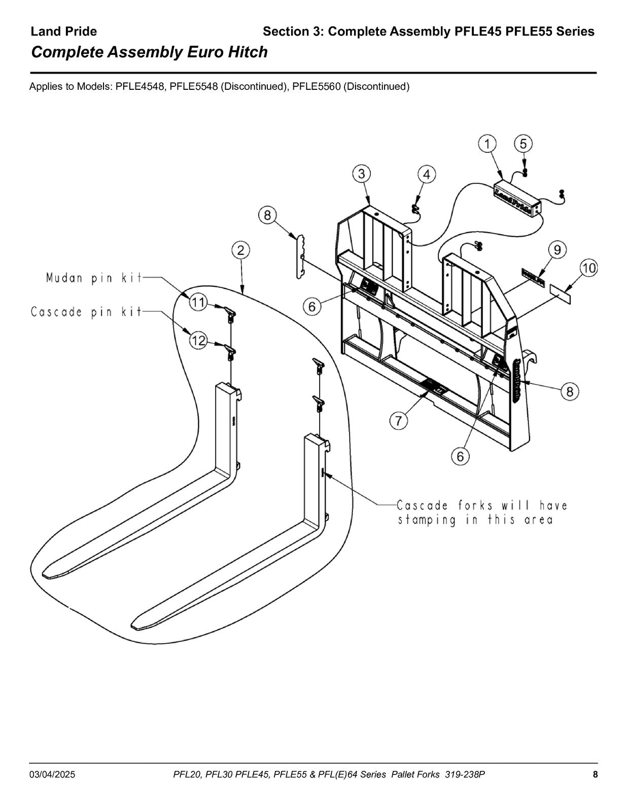 LAND PRIDE PFL20 PFL30 PFLE45 PFL64 Pallet Forks Parts Manual 2025 - WIRE BOUND