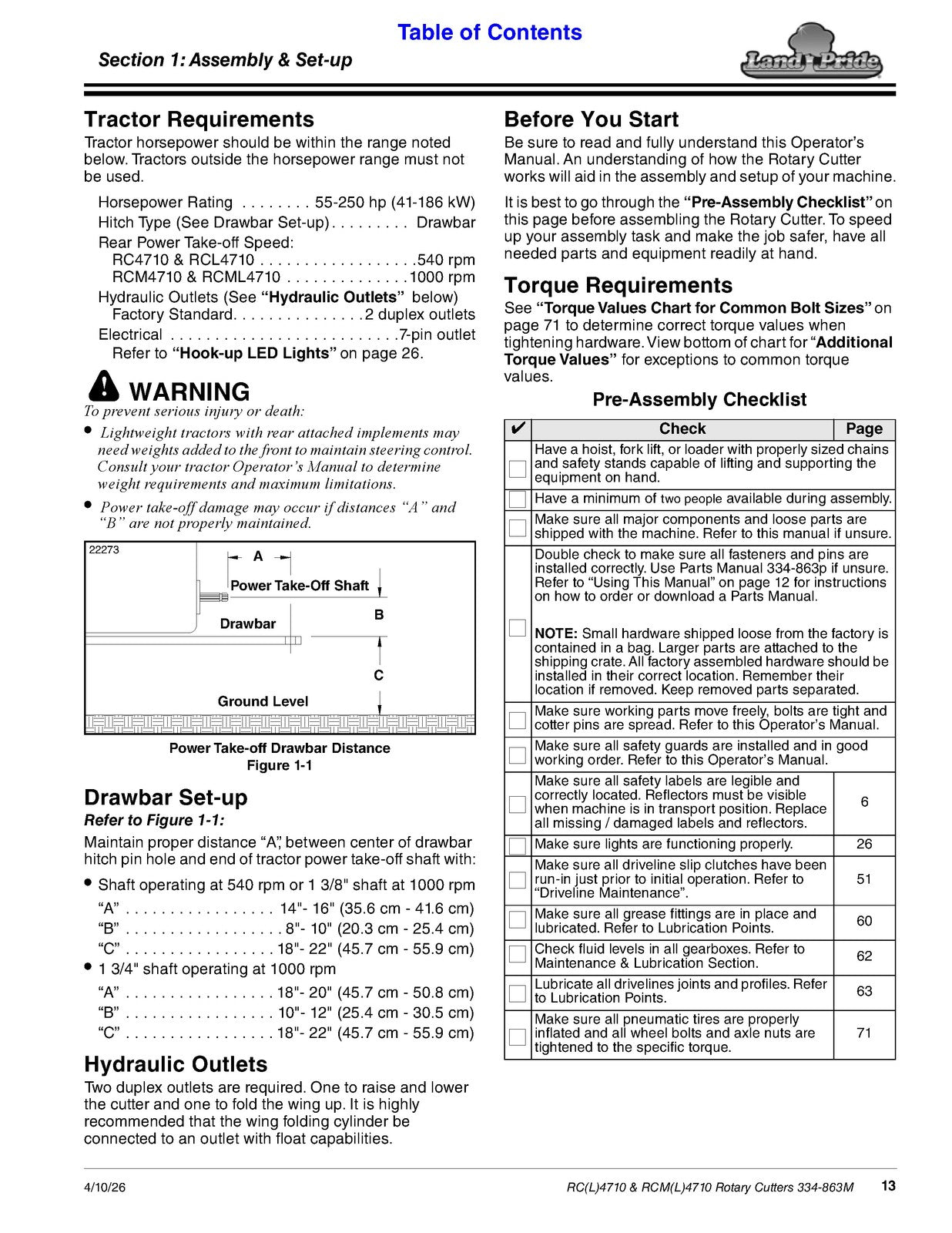 LAND PRIDE RC4710 Rotary Cutters Operators Manual - WIRE BOUND - TOUGH COVERS