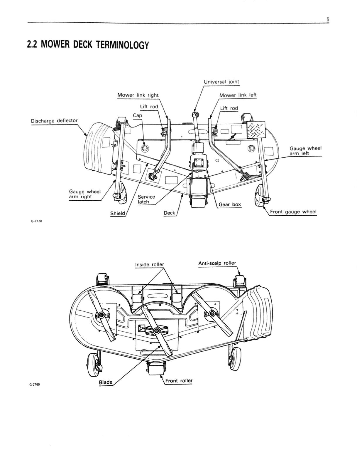 KUBOTA RC60-F24 RC72-F24 Mower Manual - STEEL WIRE BOUND - PROTECTIVE COVERS