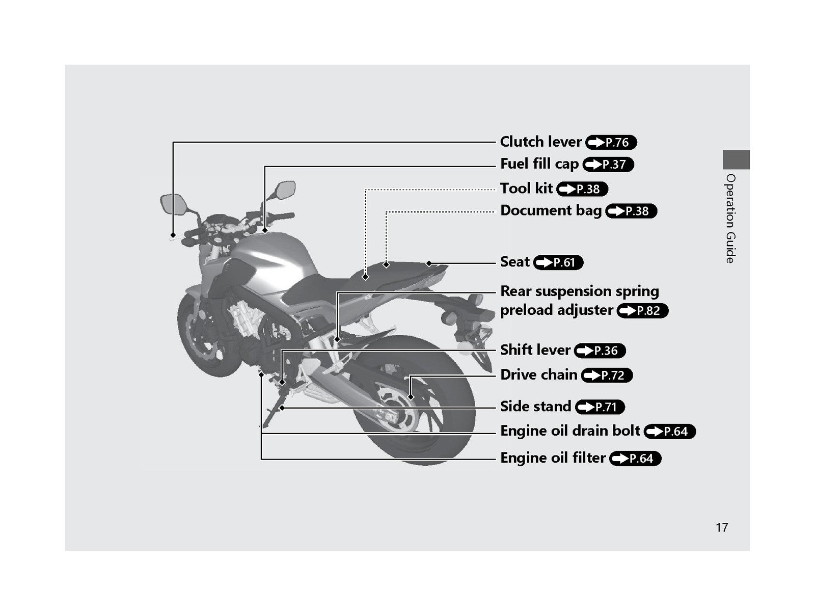 HONDA CB650F CB650FA Motorcycle Owners Manual 2018 - WIRE BOUND - TOUGH COVERS