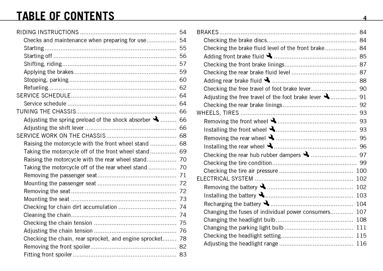 KTM 125 Duke 200 Duke Owners Manual 2012 - STEEL WIRE BOUND - PROTECTIVE COVERS