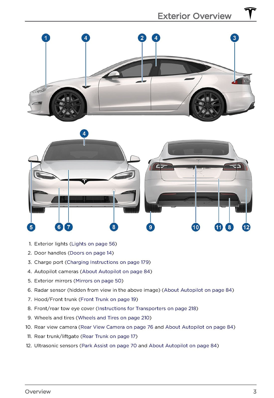 TESLA Model S Owners Manual 2021 - STEEL WIRE BOUND - PROTECTIVE COVERS