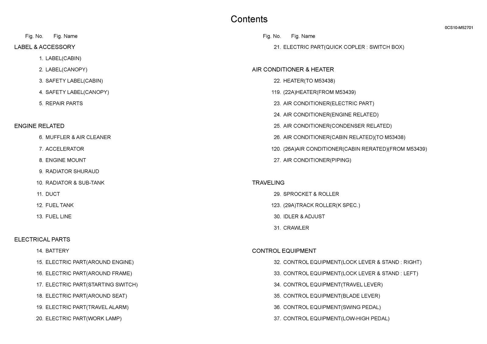 YANMAR ViO27-5B Excavator Parts Catalog Manual - STEEL WIRE BOUND - TOUGH COVERS