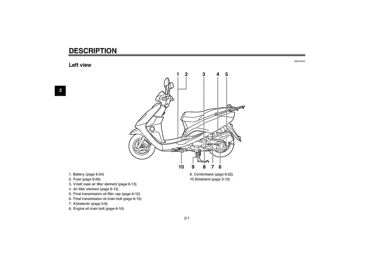 YAMAHA XC100E Cygnus L Owners Manual 2011 - STEEL WIRE BOUND - PROTECTIVE COVERS