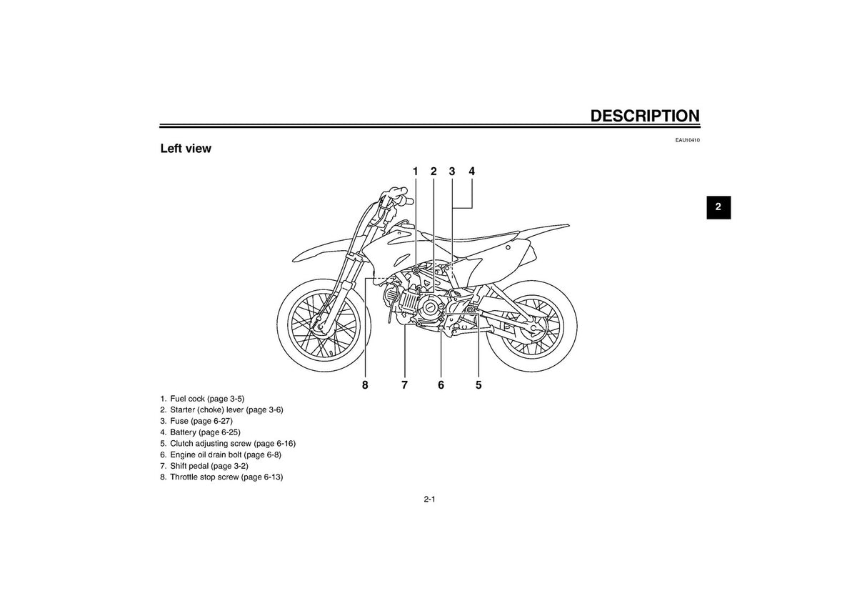 YAMAHA TT-R110E Owners Manual 2008 - STEEL WIRE BOUND - PROTECTIVE COVERS