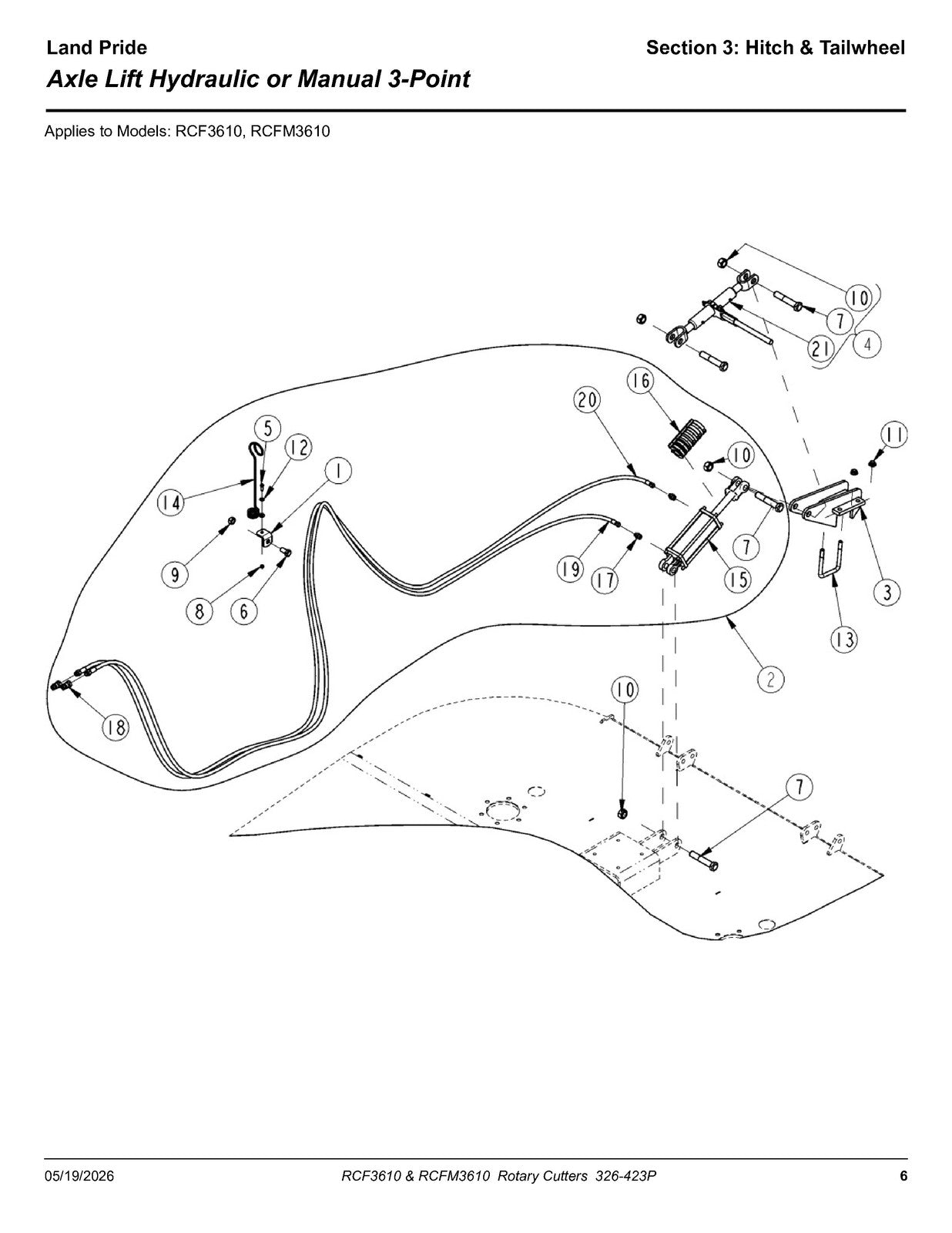 LAND PRIDE RCF3610 Rotary Cutters Parts Manual 2026 - WIRE BOUND - TOUGH COVERS