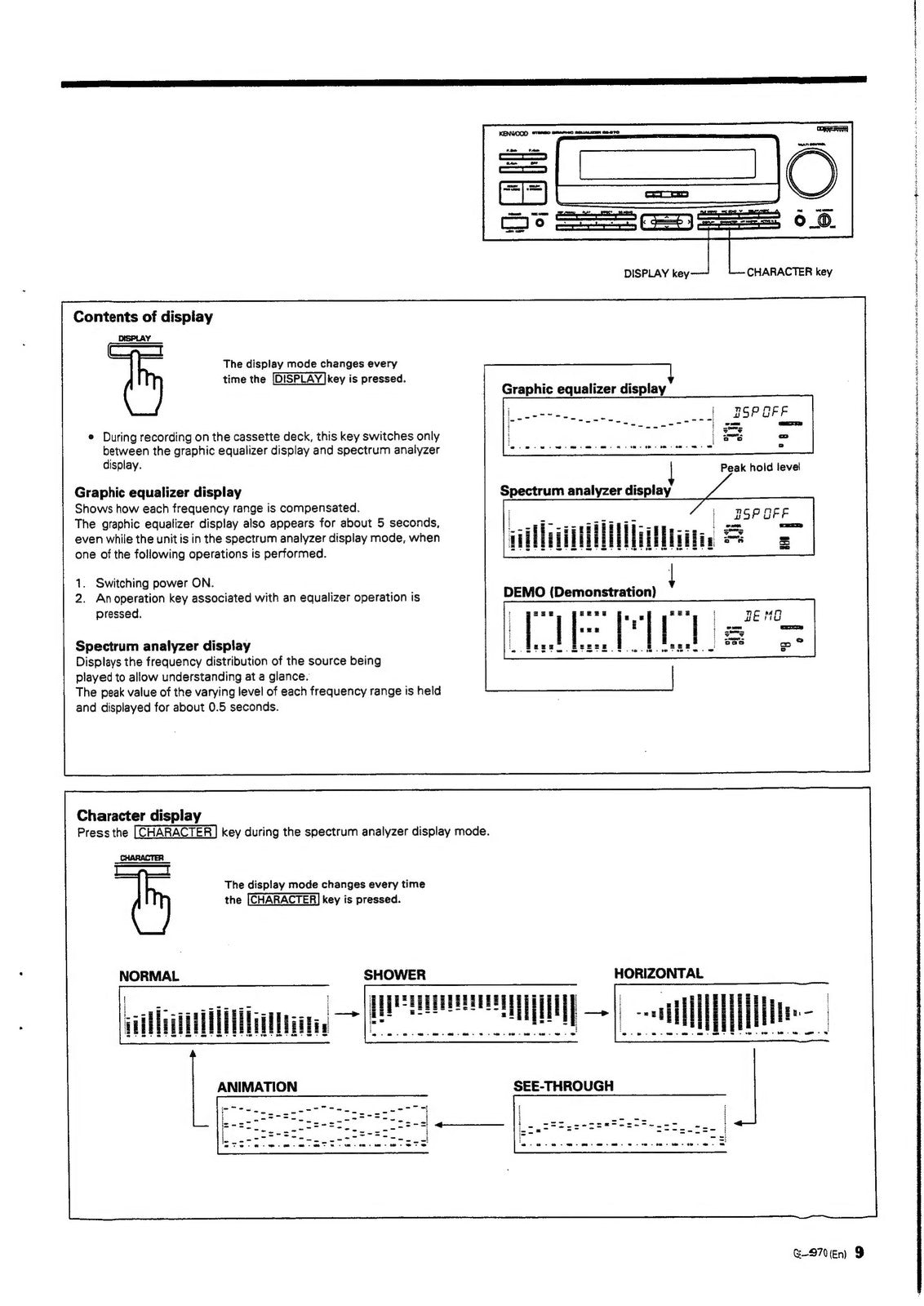 KENWOOD Graphic Equalizer GE-970 Instruction Manual - WIRE BOUND - TOUGH COVERS