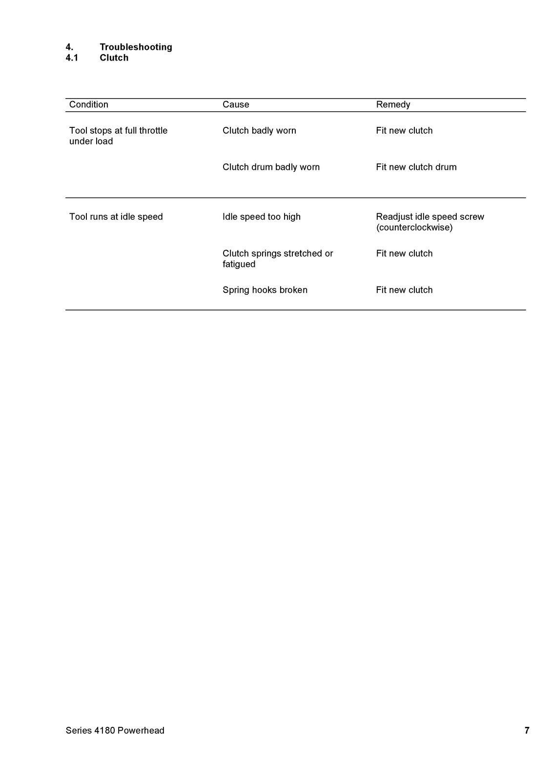 STIHL FS 90 100 110 130 FC KM HL HT Service Manual 2005 - WIRE BOUND - COVERS
