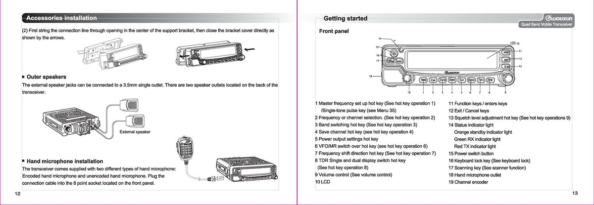 WOUXUN KG-UV950P Quad Band Mobile Transceiver Owner Manual - WIRE BOUND - COVERS