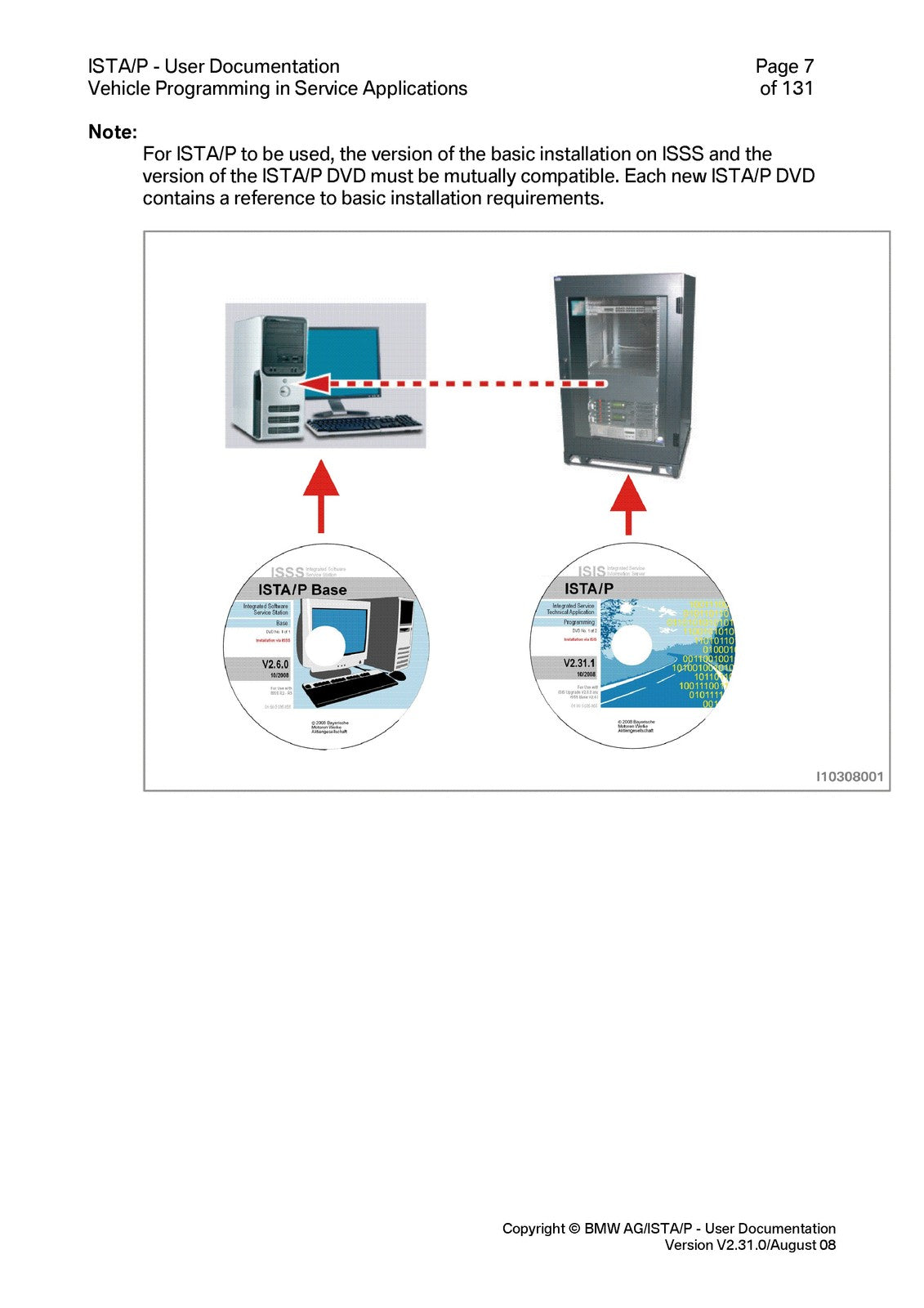 BMW ISTAP Programming System User Documentation Manual 2008 - WIRE BOUND
