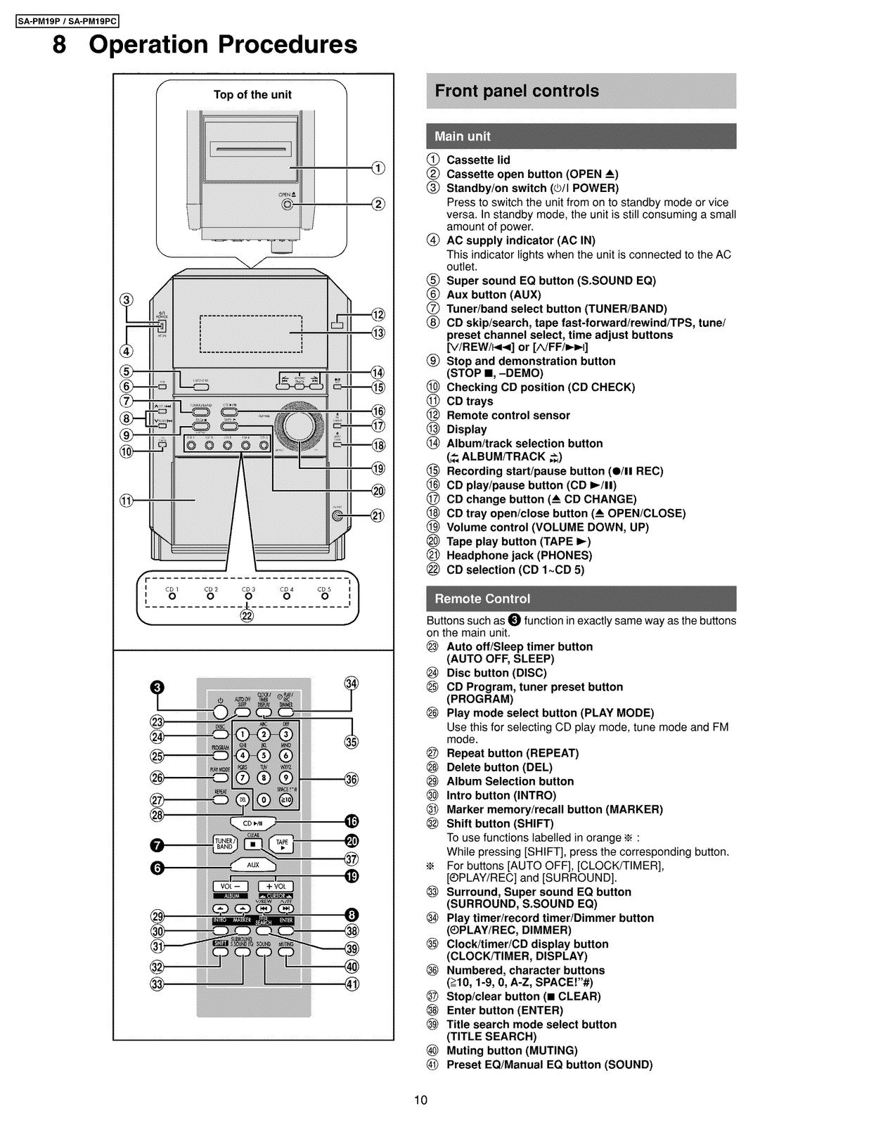 PANASONIC SA-PM19 SA-PM19PC CD Stereo System Service Manual 2004 - WIRE BOUND