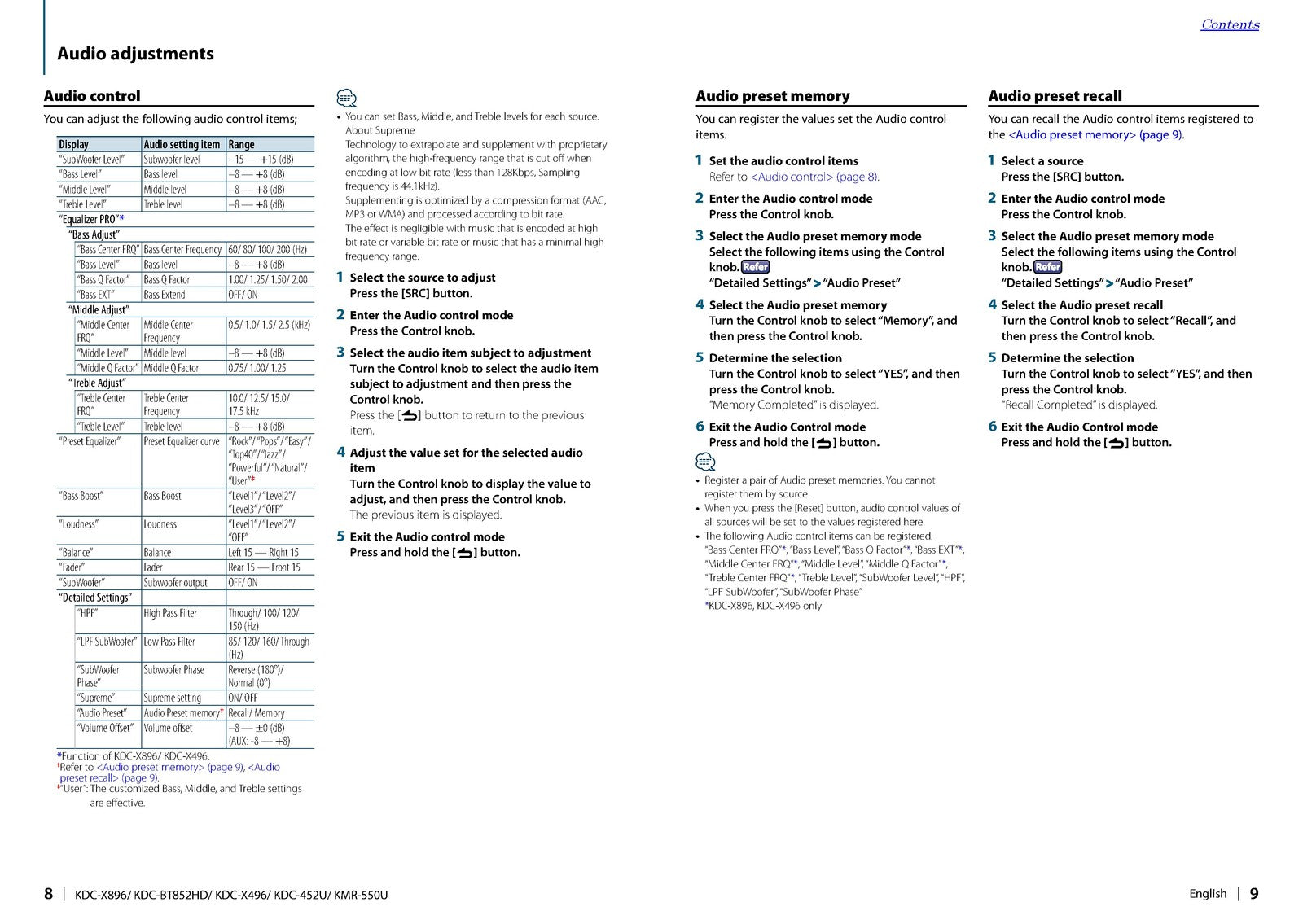 KENWOOD KDC-X896 KDC-BT852HD KDC-X496 KDC-452U KMR-550U Instruction Manual