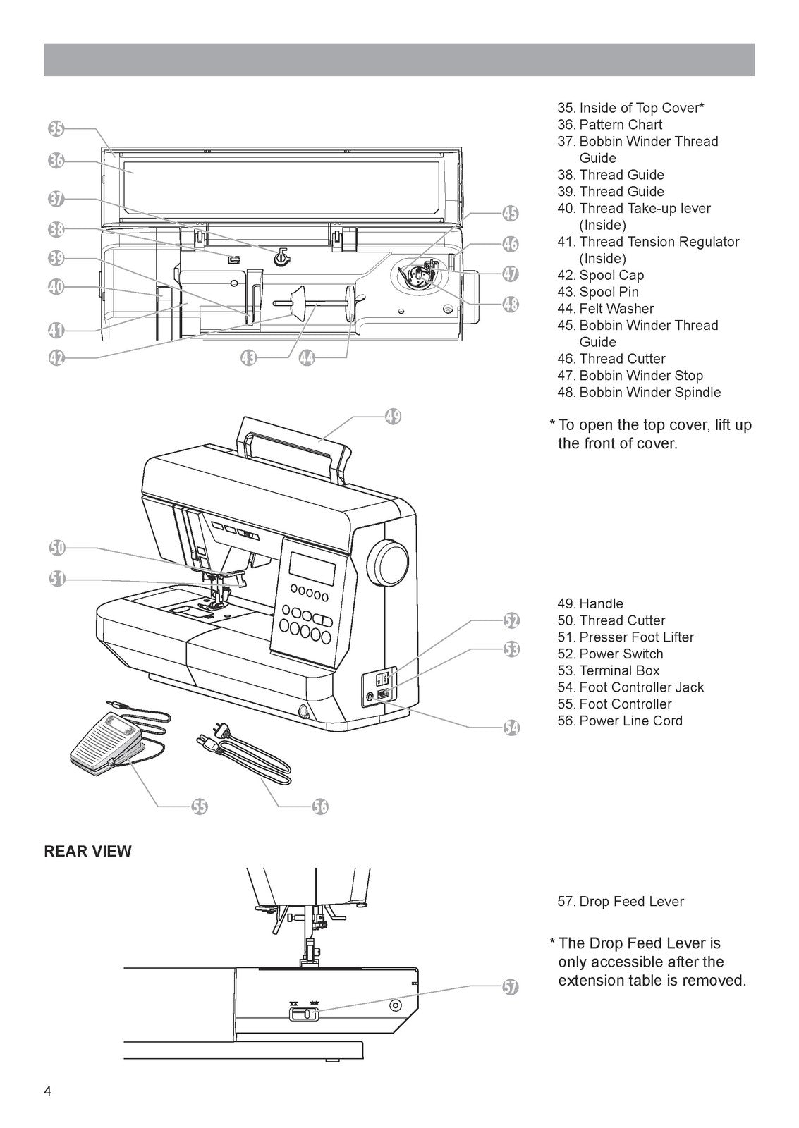 EVER SEWN Sparrow QE Sewing Machine Instruction Manual - WIRE BOUND - COVERS