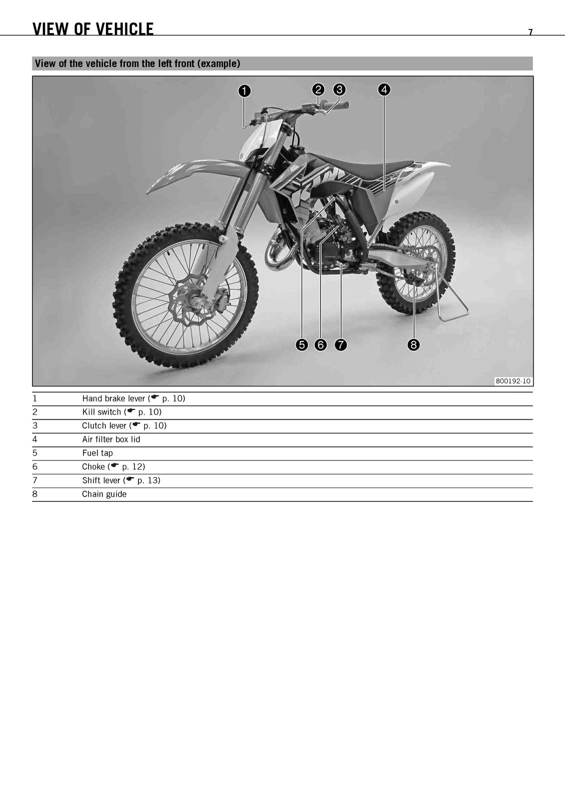 KTM 125 SX Motorcycle Owners Manual 2012 - STEEL WIRE BOUND - PROTECTIVE COVERS