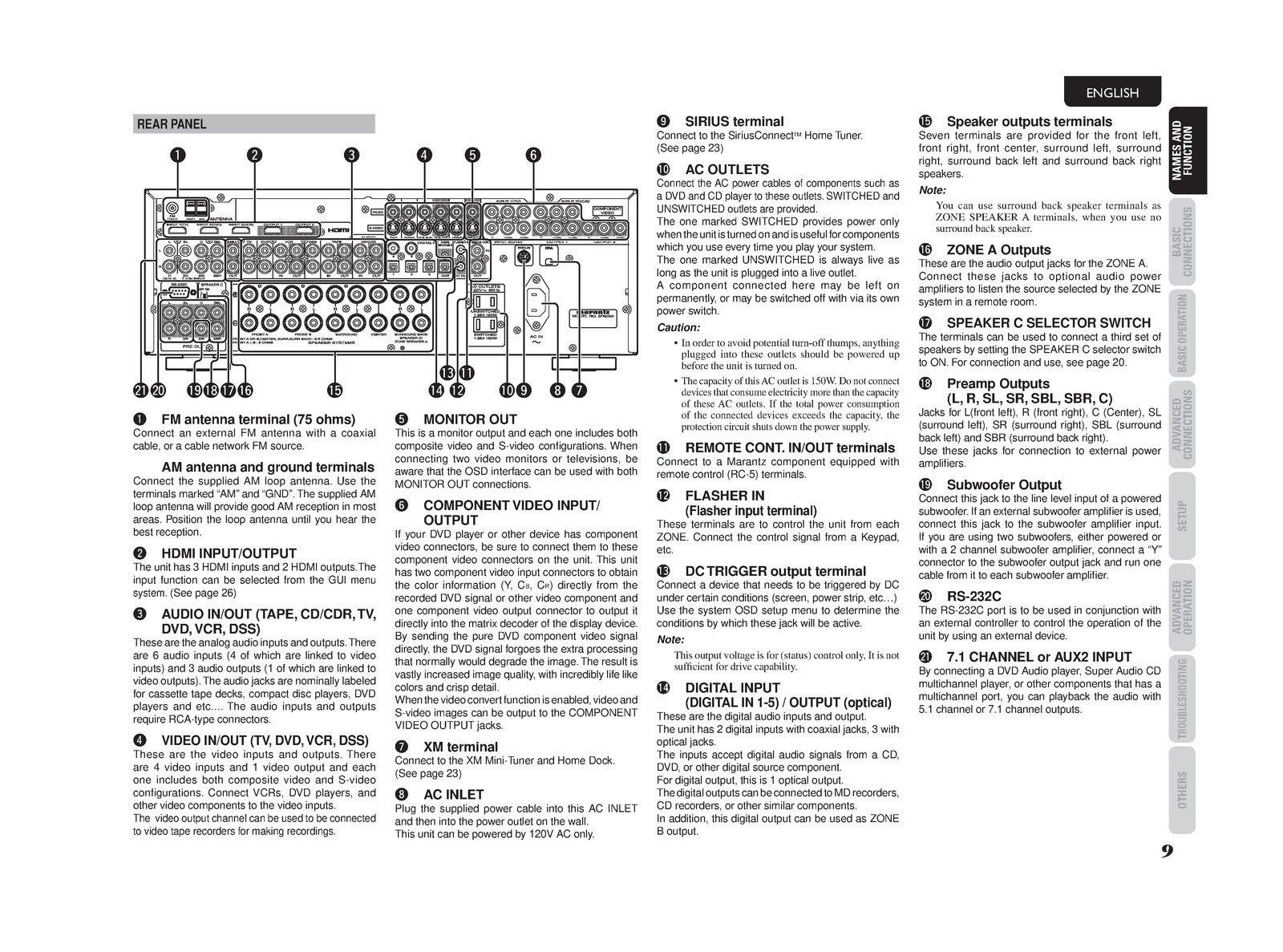 MARANTZ SR6003 AV Surround Receiver Owners Manual - WIRE BOUND - TOUGH COVERS