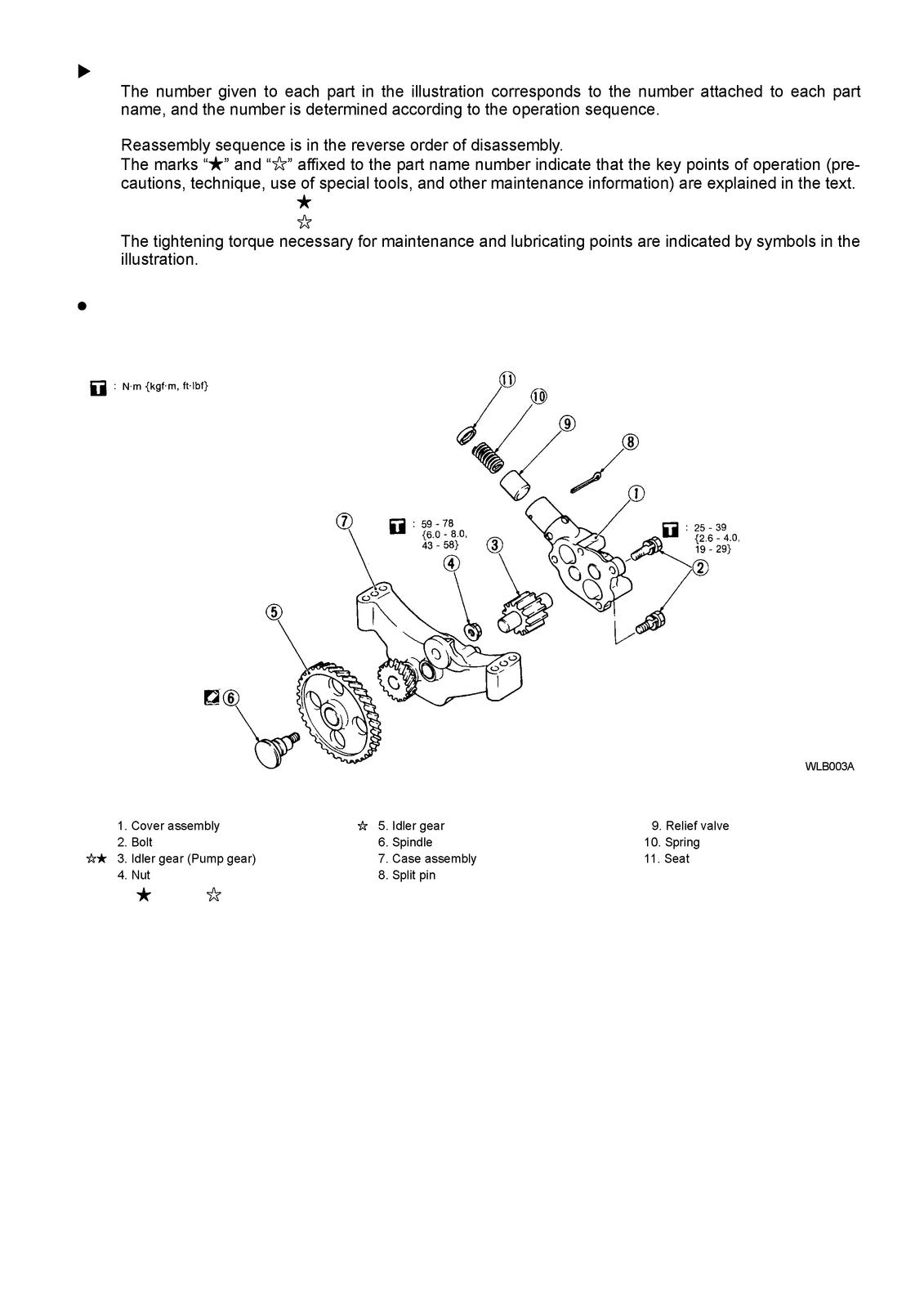 NISSAN DIESEL PF6 PF6T PF6TA PF6TB Engine Service Manual - WIRE BOUND - COVERS