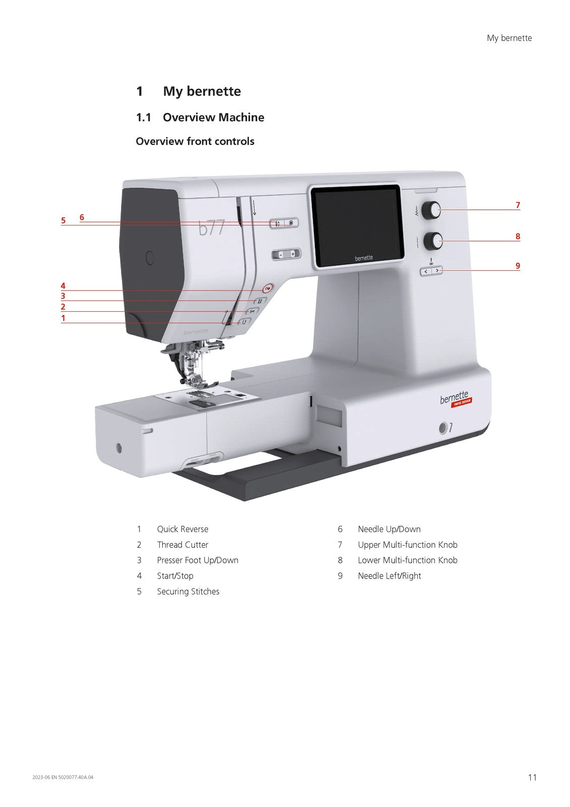 BERNINA Bernette B77 Sewing Machine Instruction Manual - WIRE BOUND - COVERS