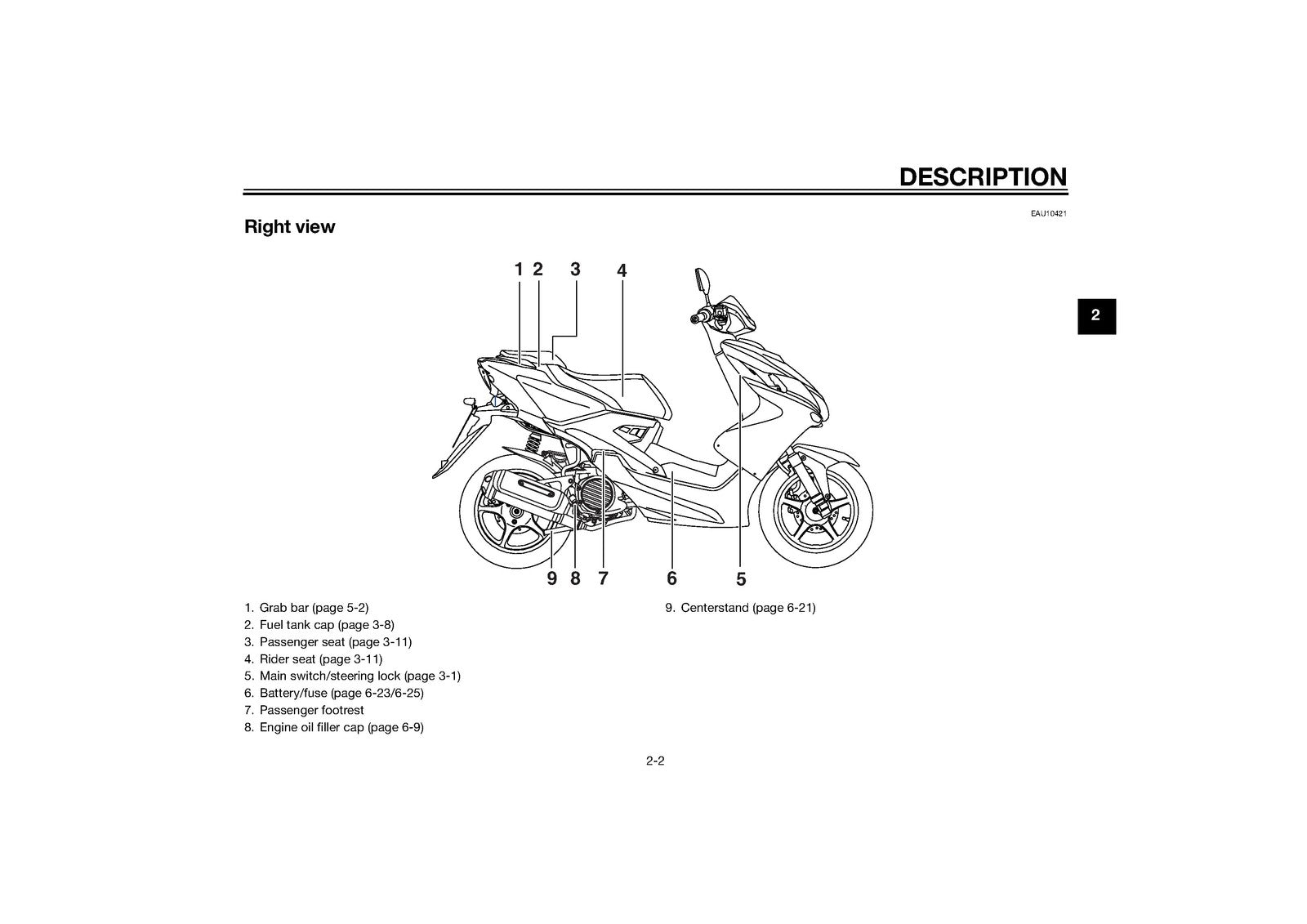 YAMAHA NS50F Scooter Owners Manual 2013 - STEEL WIRE BOUND - PROTECTIVE COVERS