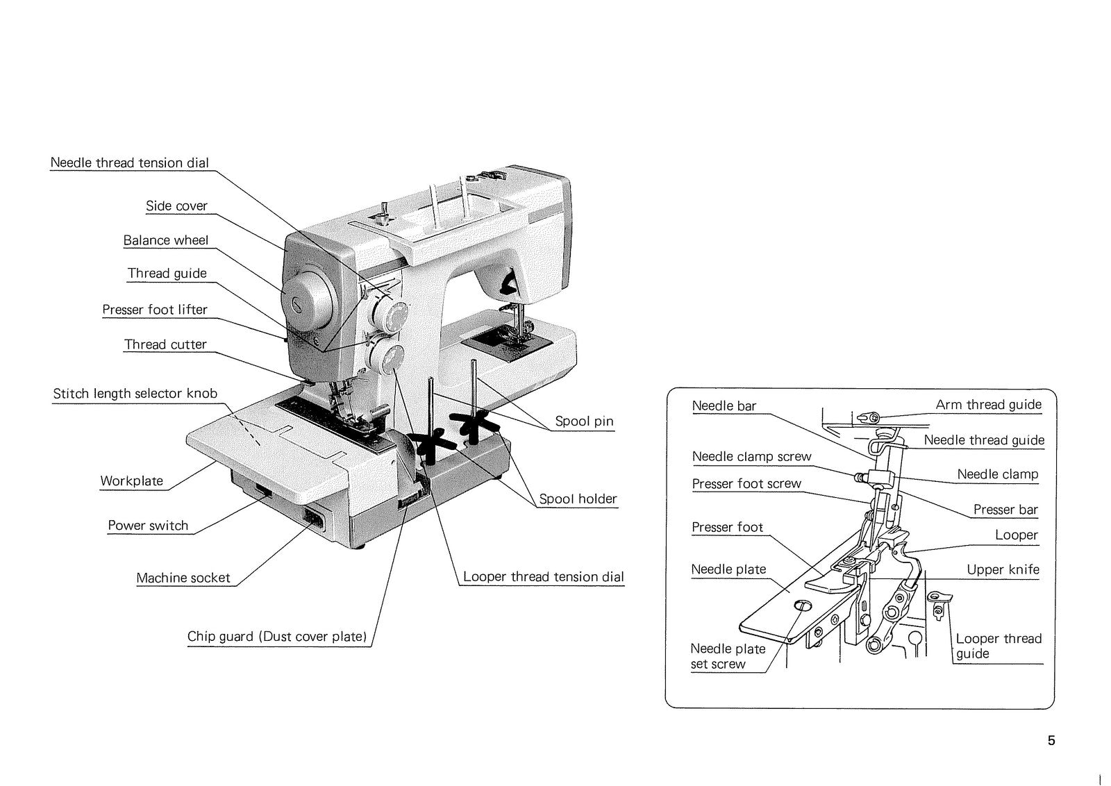 JANOME Combi DX 502 Sewing Machine Instruction Book Manual - WIRE BOUND - COVERS