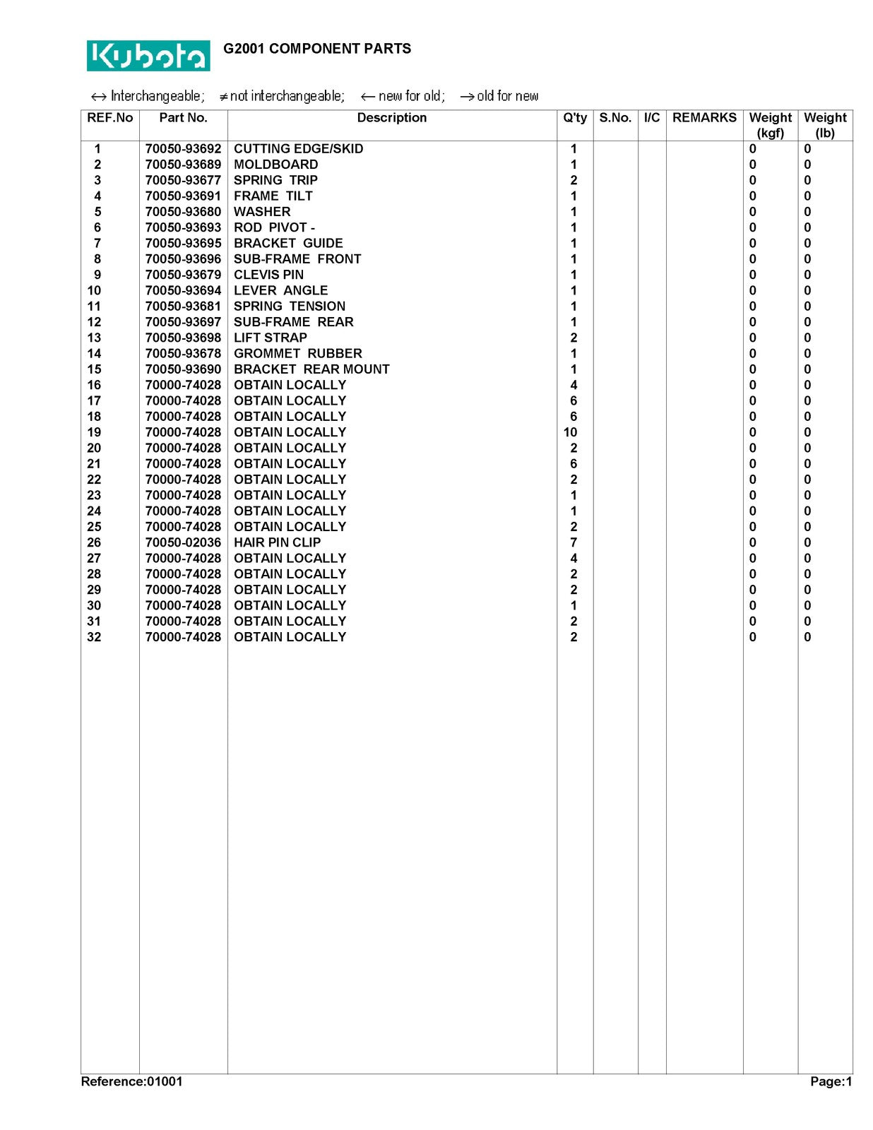 KUBOTA G2001 Parts Manual - STEEL WIRE BOUND - PROTECTIVE COVERS